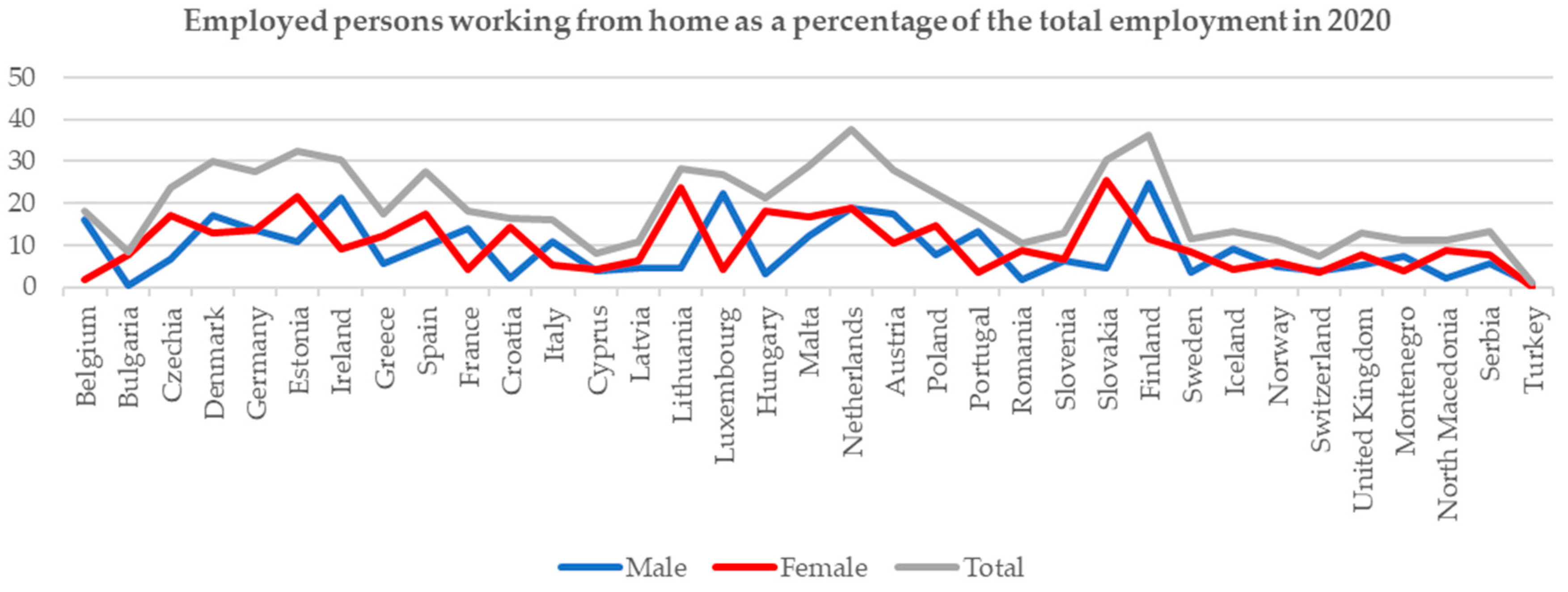 Encyclopedia 02 00092 g003