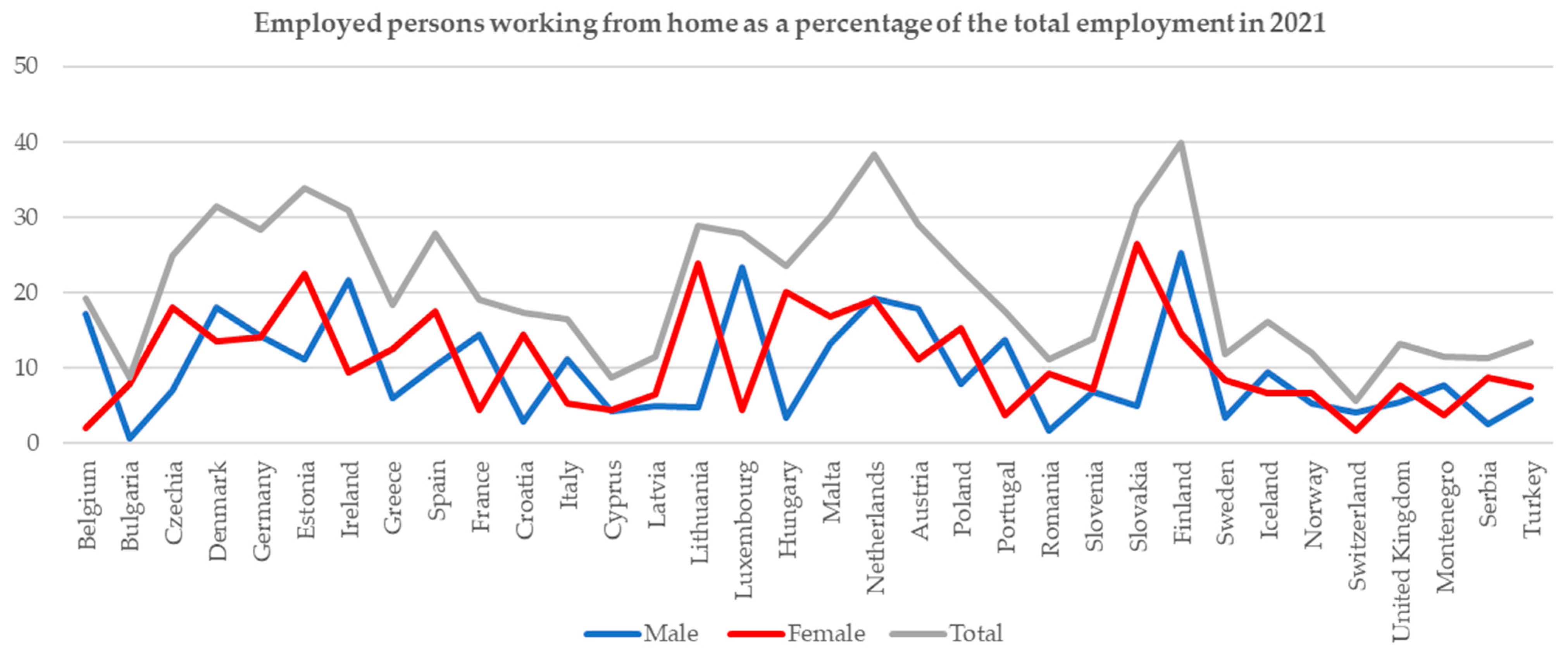 Encyclopedia 02 00092 g004