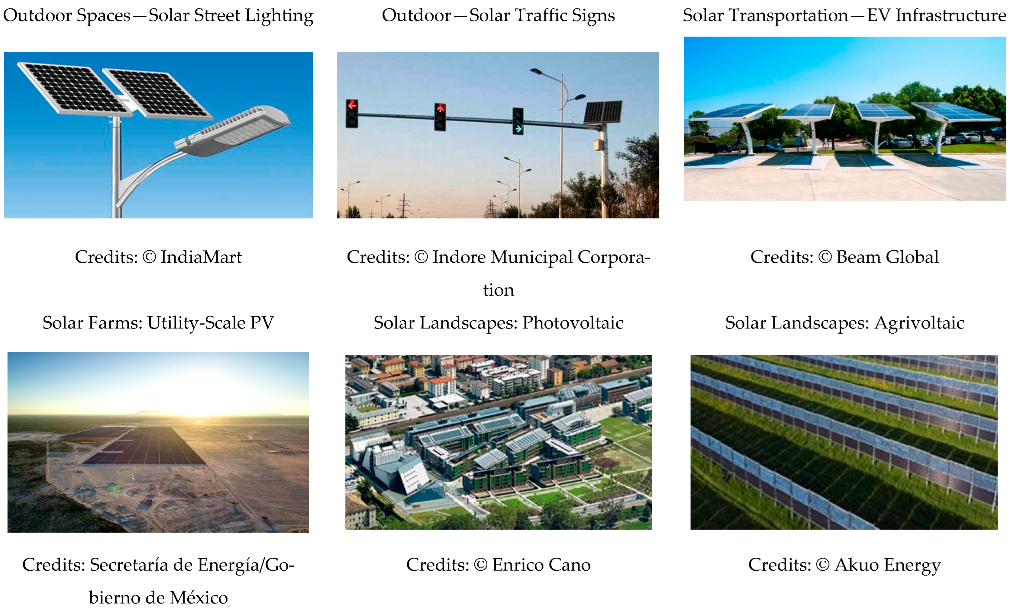 Encyclopedia 02 00097 g001b Encyclopedia 02 00097 g001b