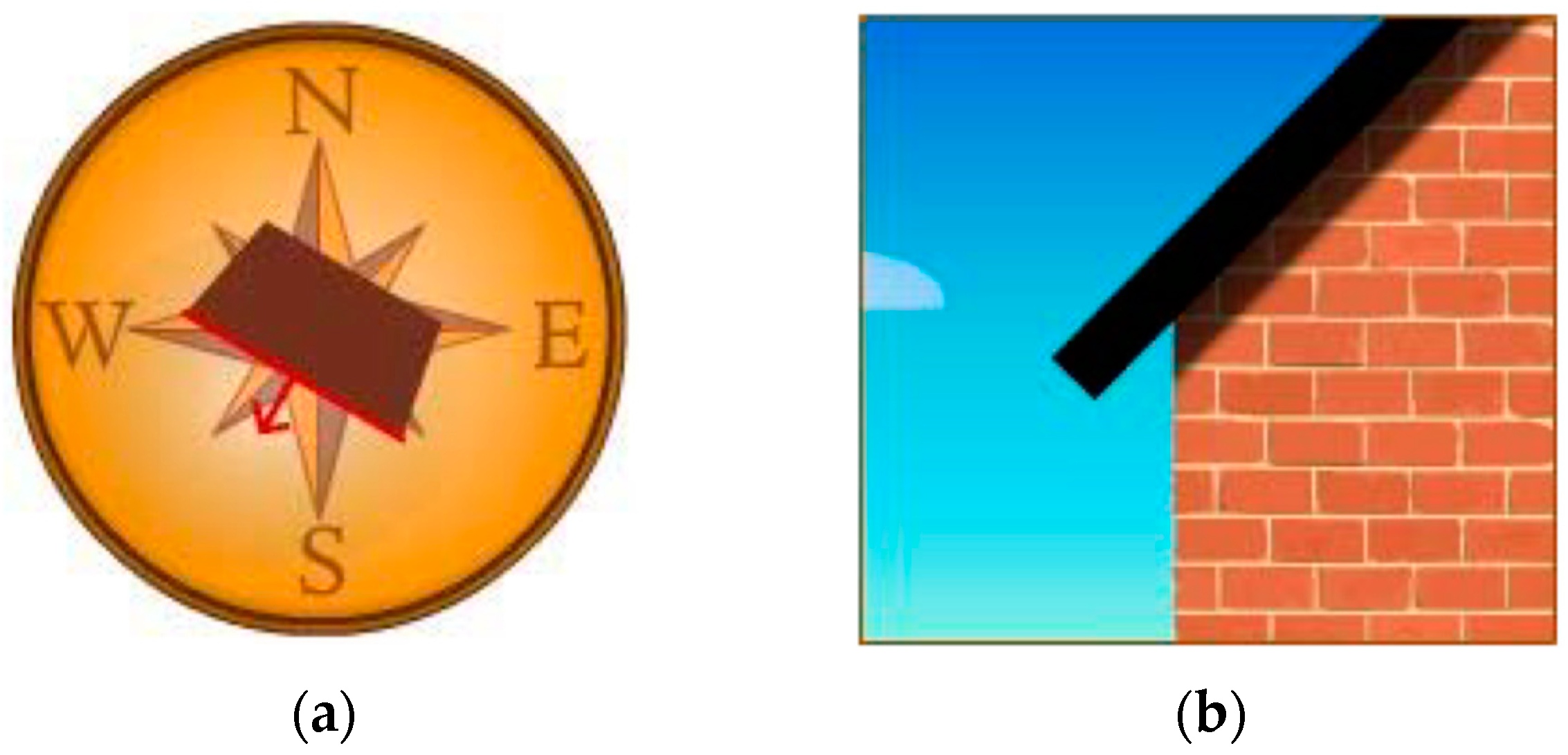 Encyclopedia 02 00097 g003 Encyclopedia 02 00097 g003