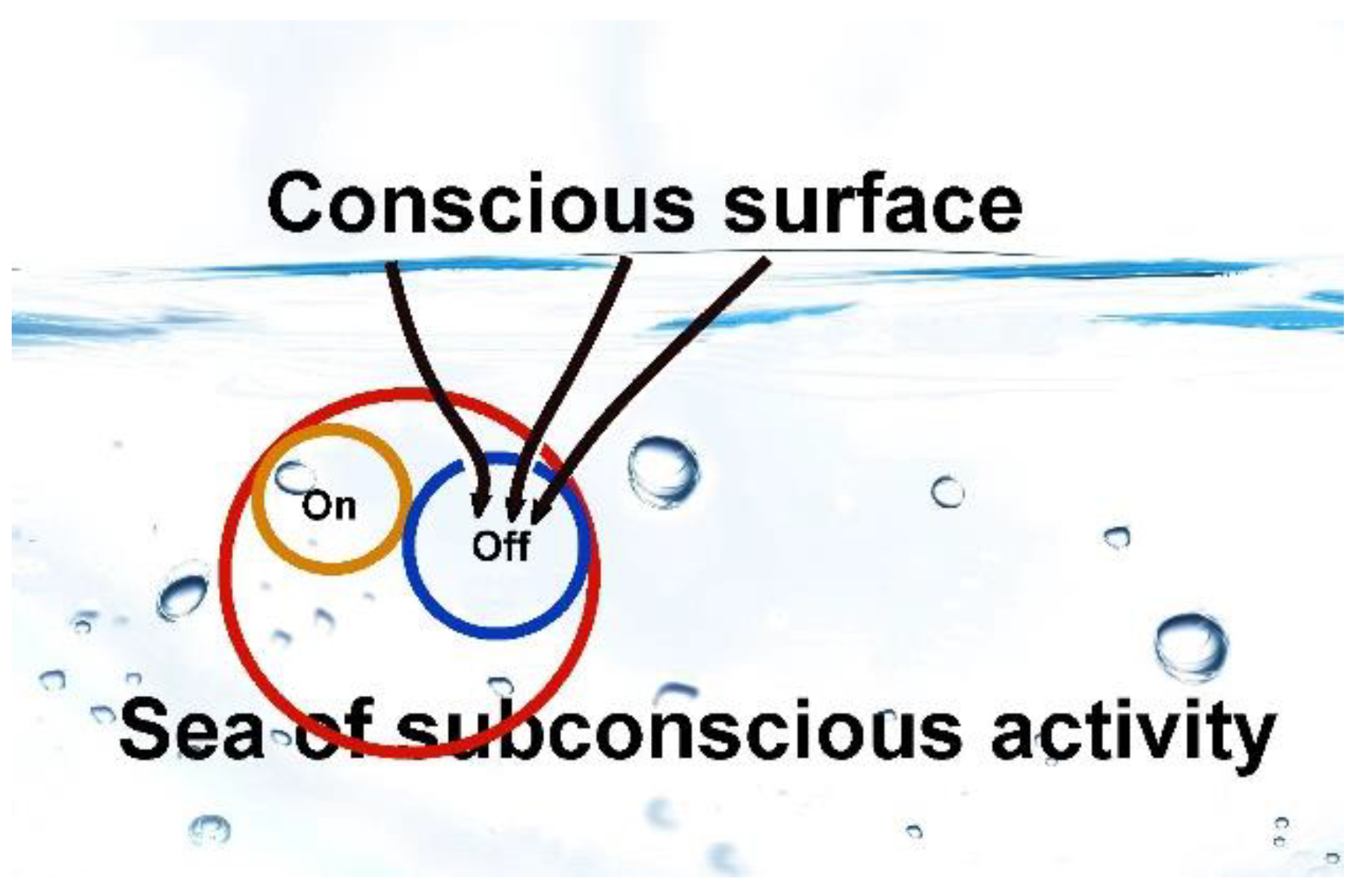 Encyclopedia 02 00099 g003 550