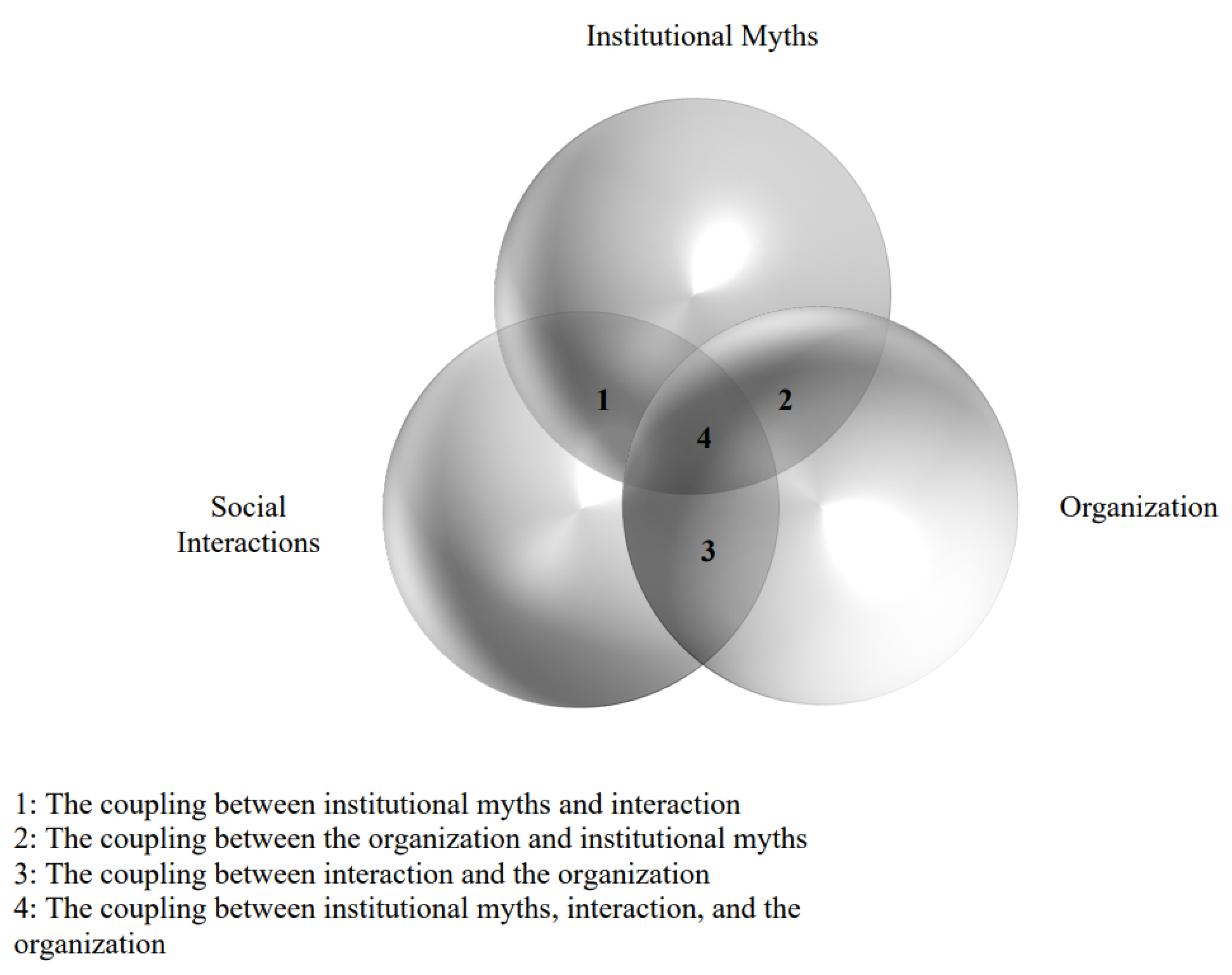 Encyclopedia 02 00101 g002 550