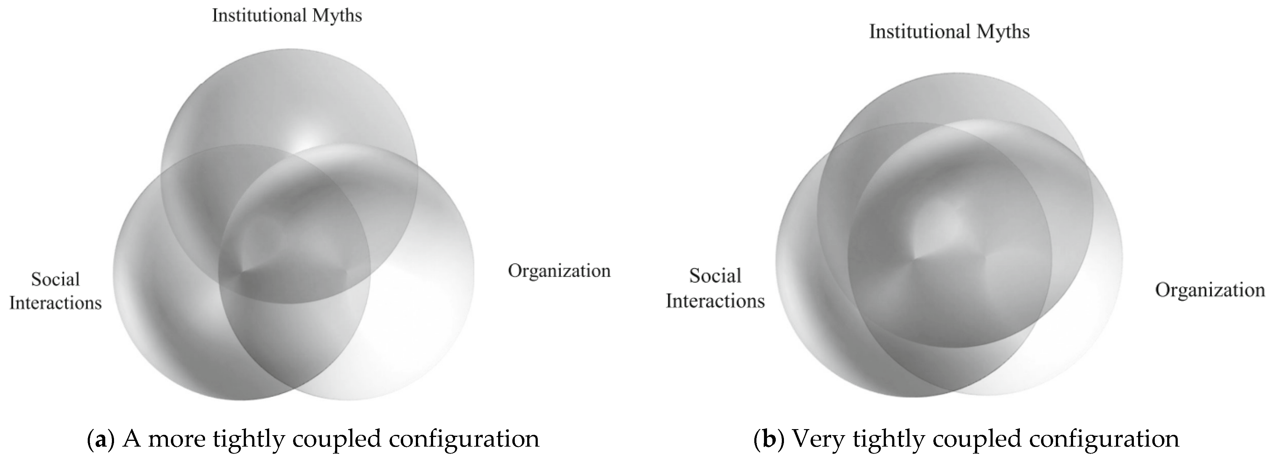 Encyclopedia 02 00101 g003 550