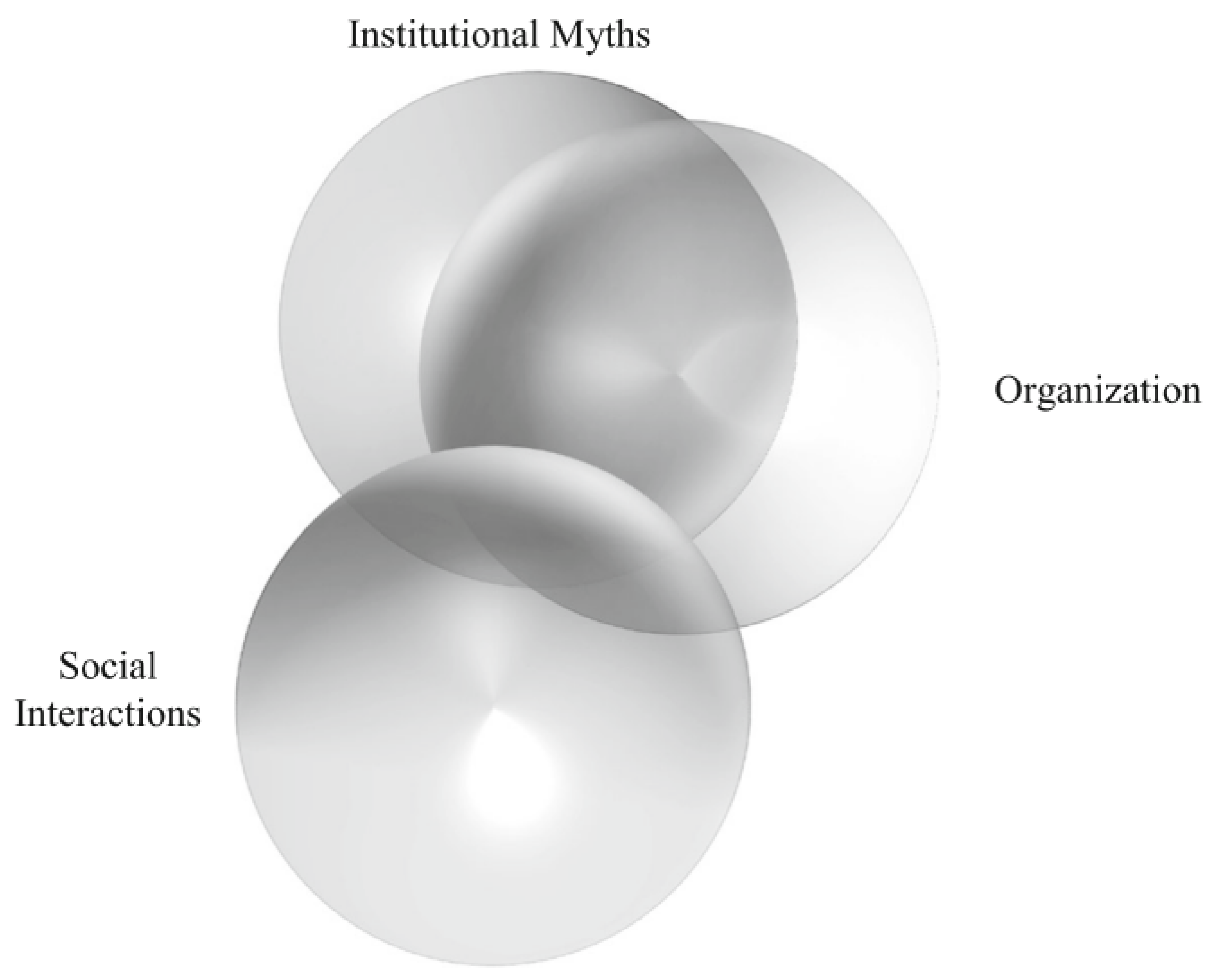 Encyclopedia 02 00101 g004 550