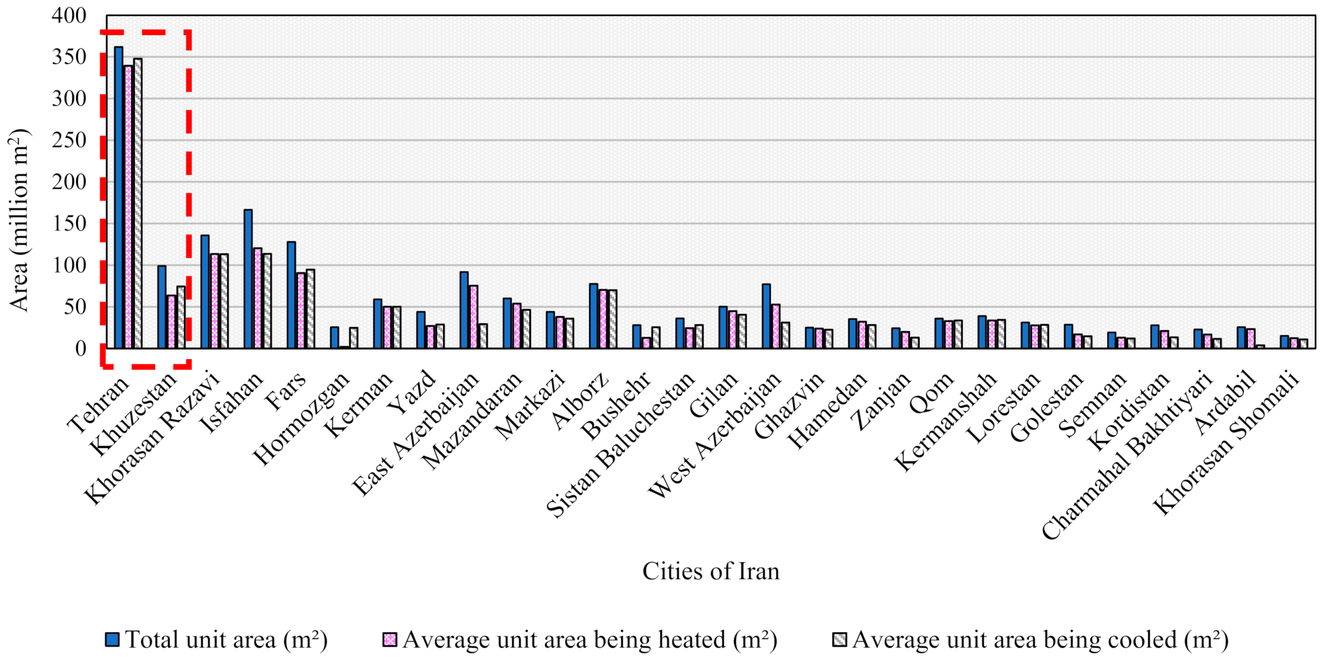 Encyclopedia 02 00112 g024