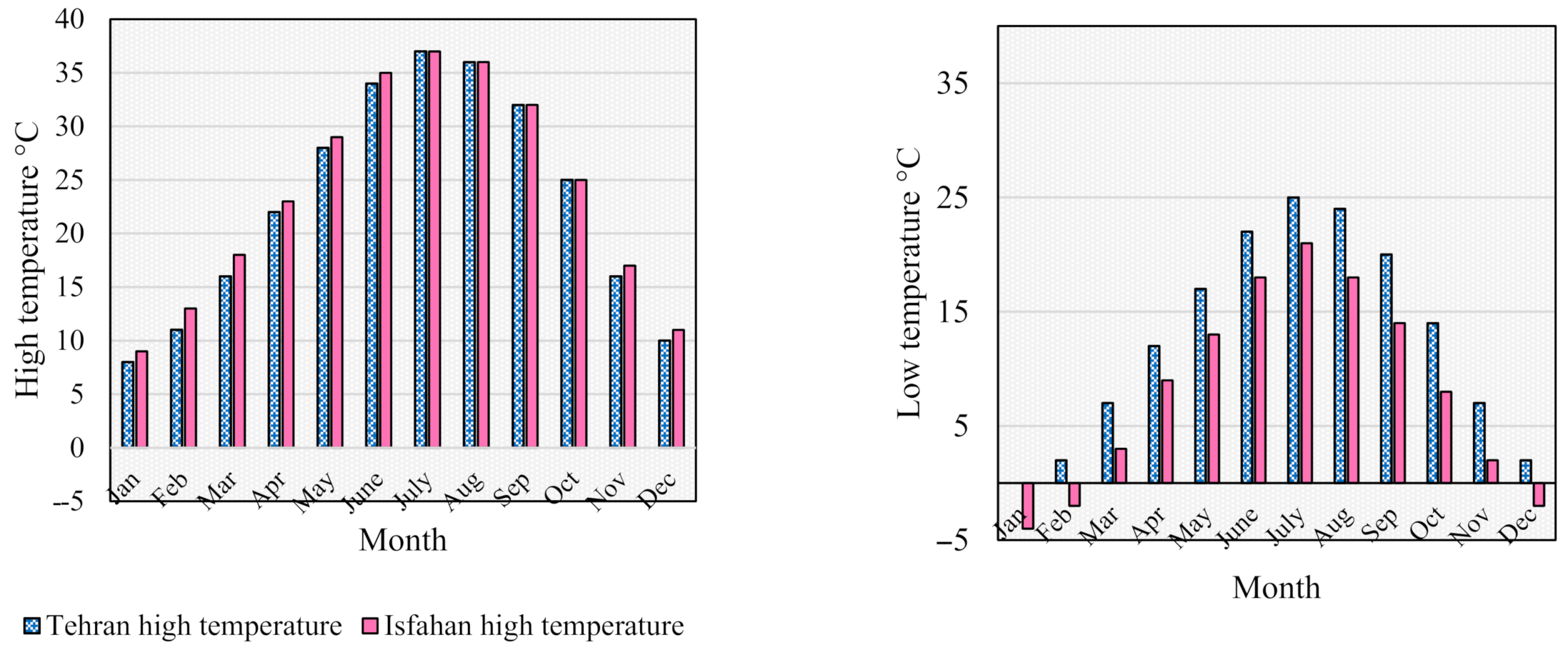 Encyclopedia 02 00112 g026