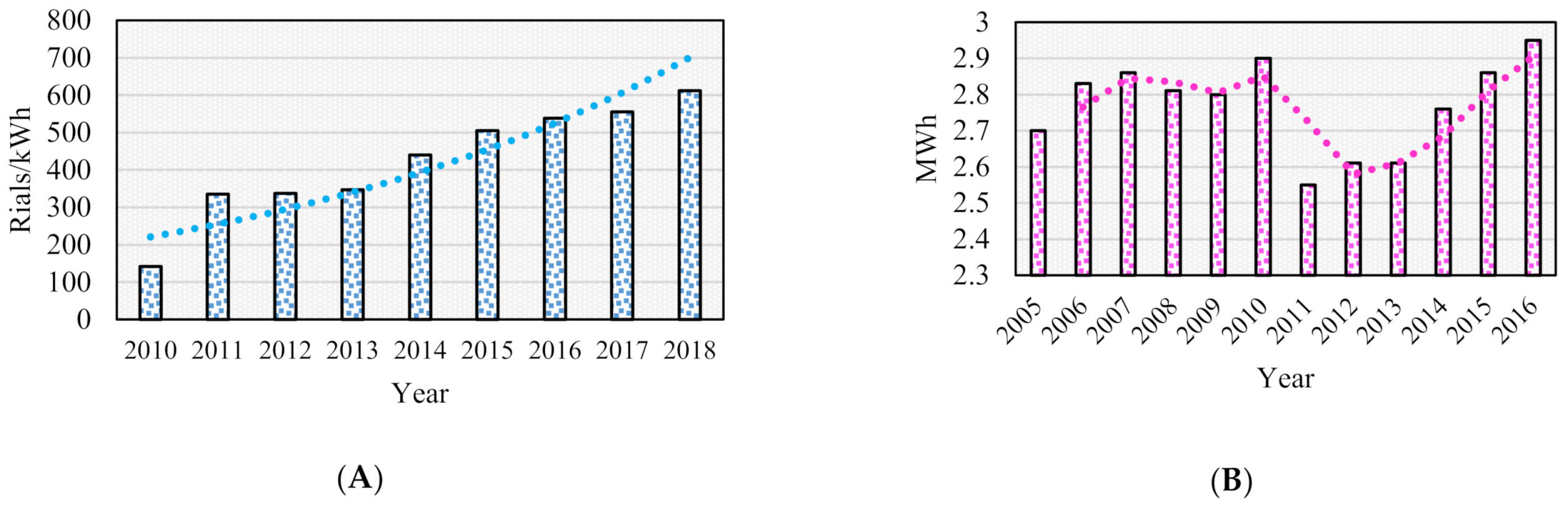 Encyclopedia 02 00112 g028