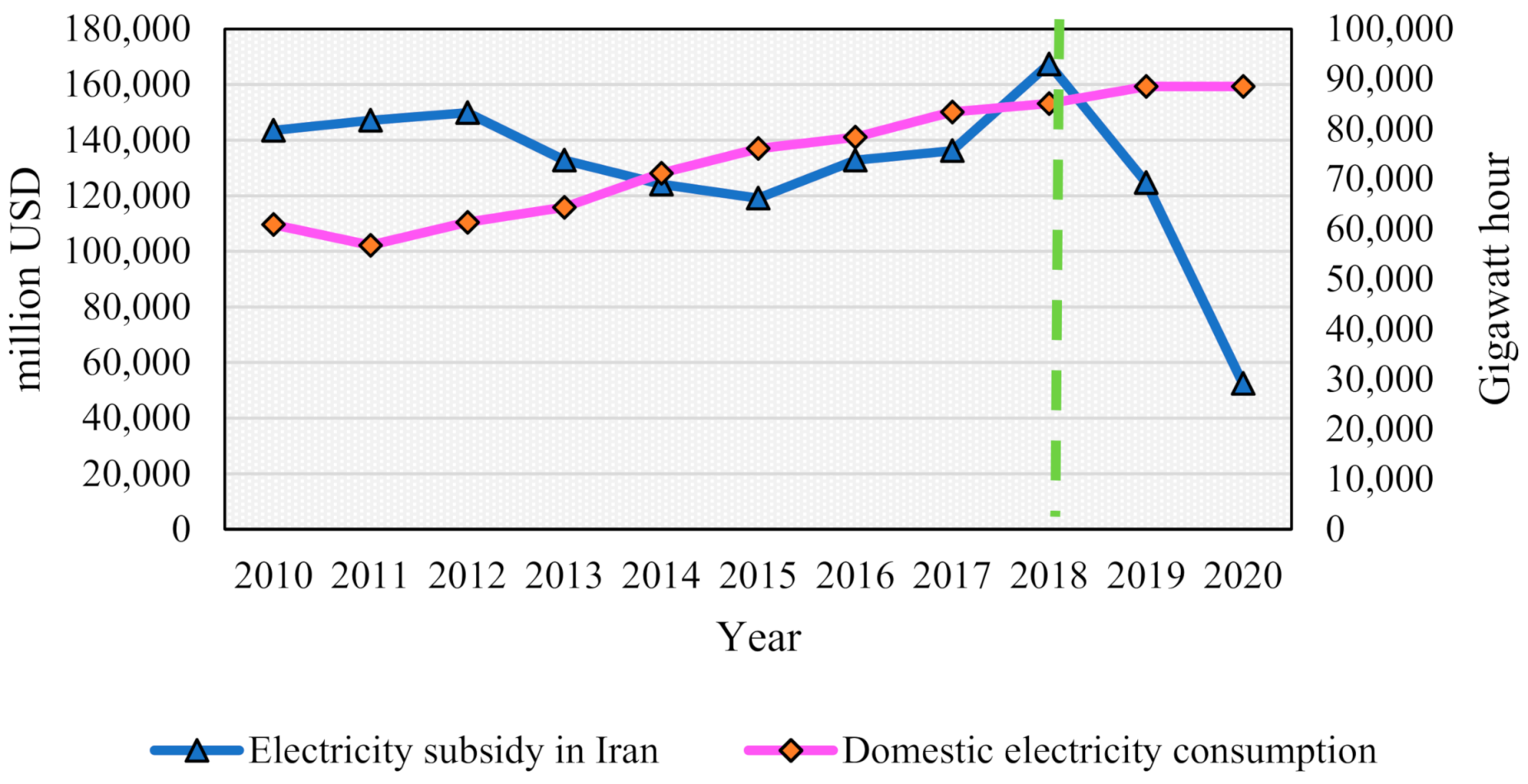 Encyclopedia 02 00112 g029