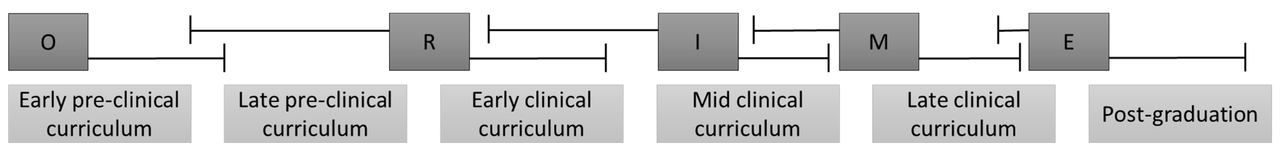 Encyclopedia 02 00113 g002 Encyclopedia 02 00113 g002