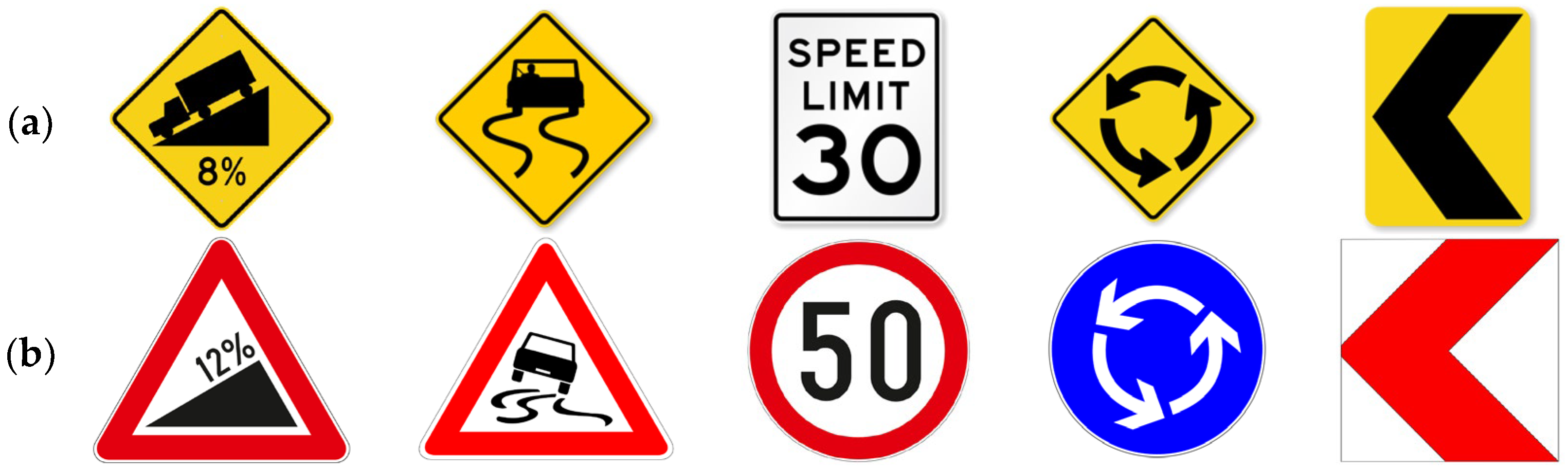 Retro Sheet One Way Traffic Sign, For Highway, Board Thickness: 3
