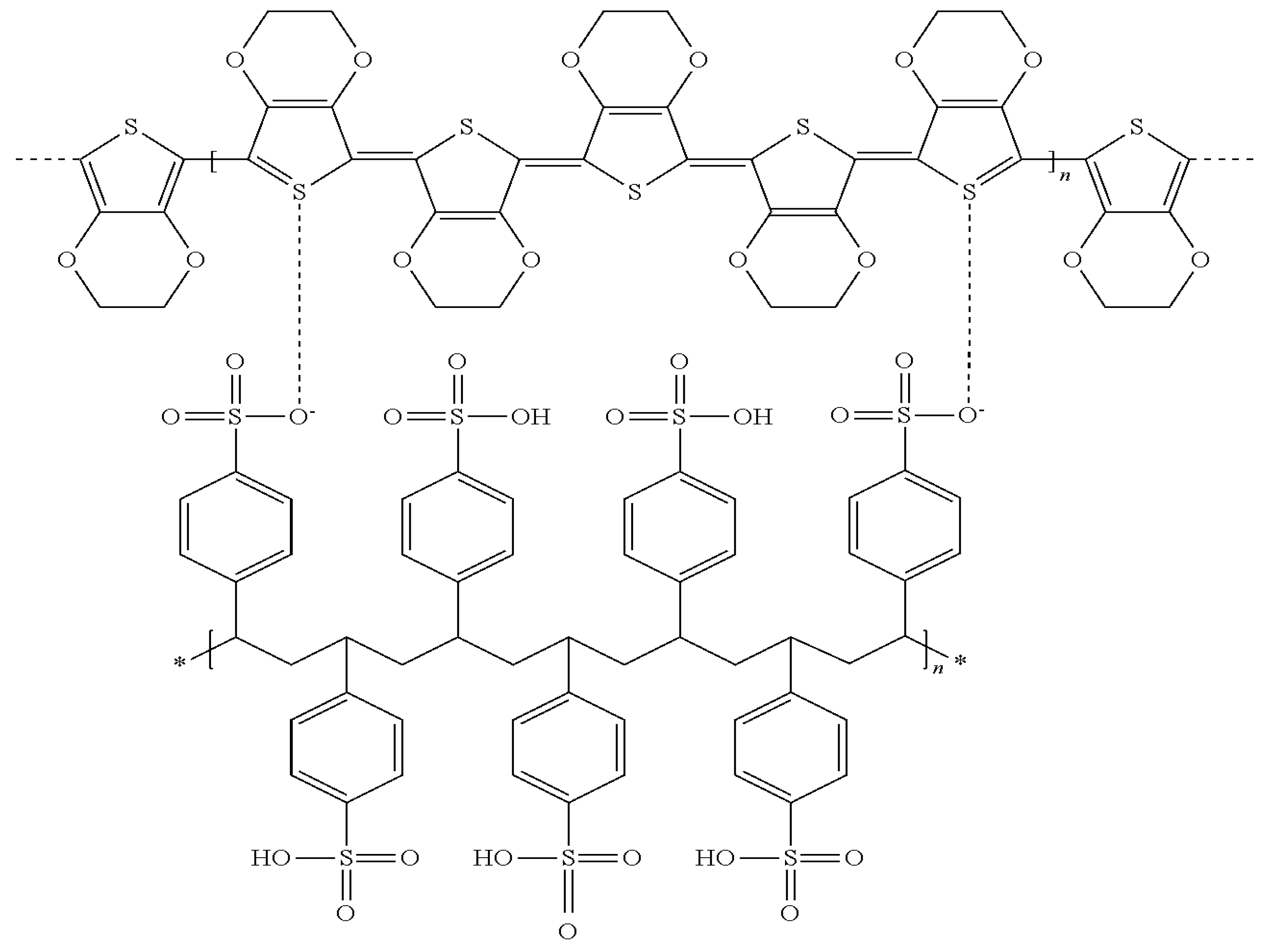 jeta様 Intrinsically Conducting Polymer Binders for Battery Electrodes