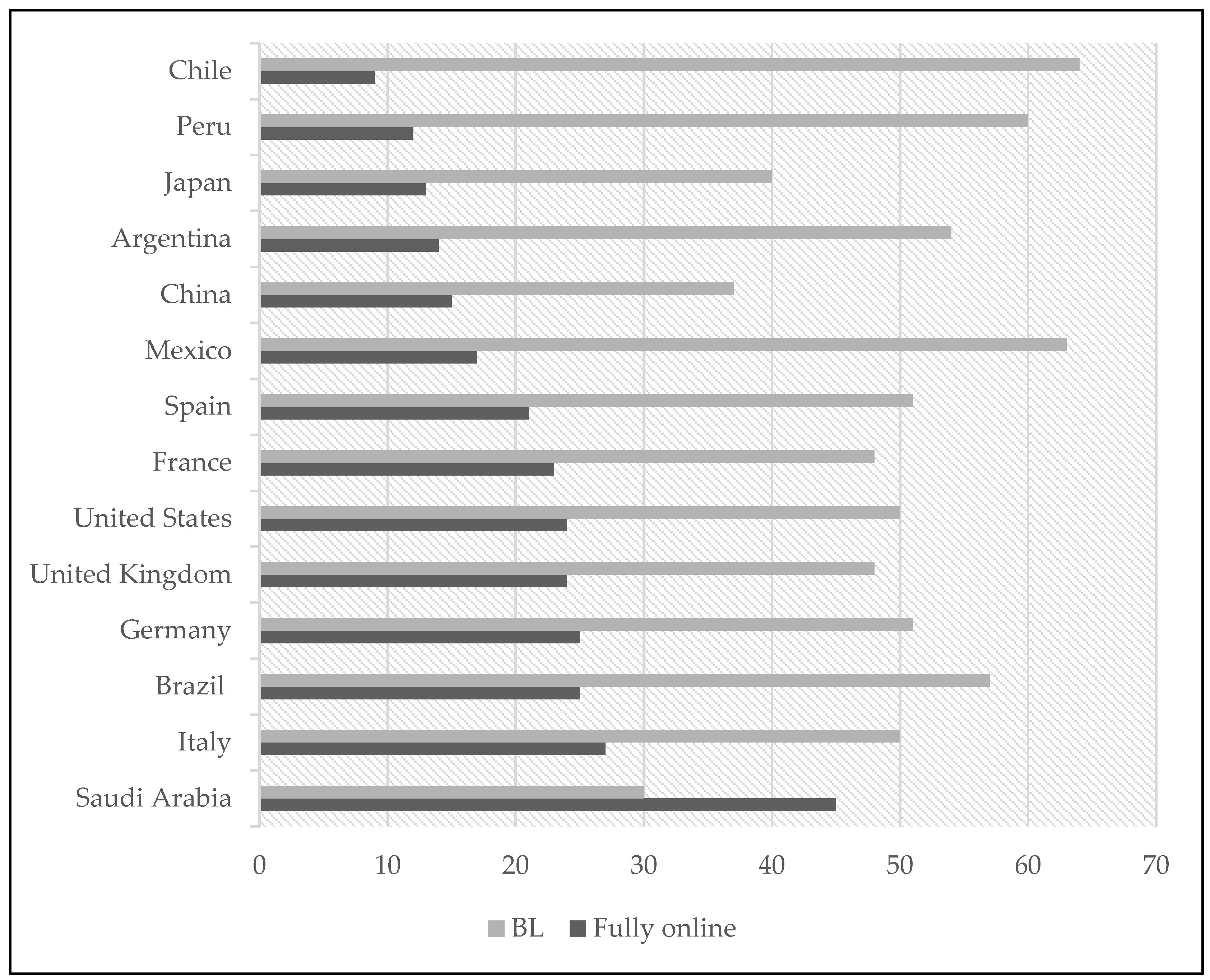 Encyclopedia 02 00121 g001 Encyclopedia 02 00121 g001