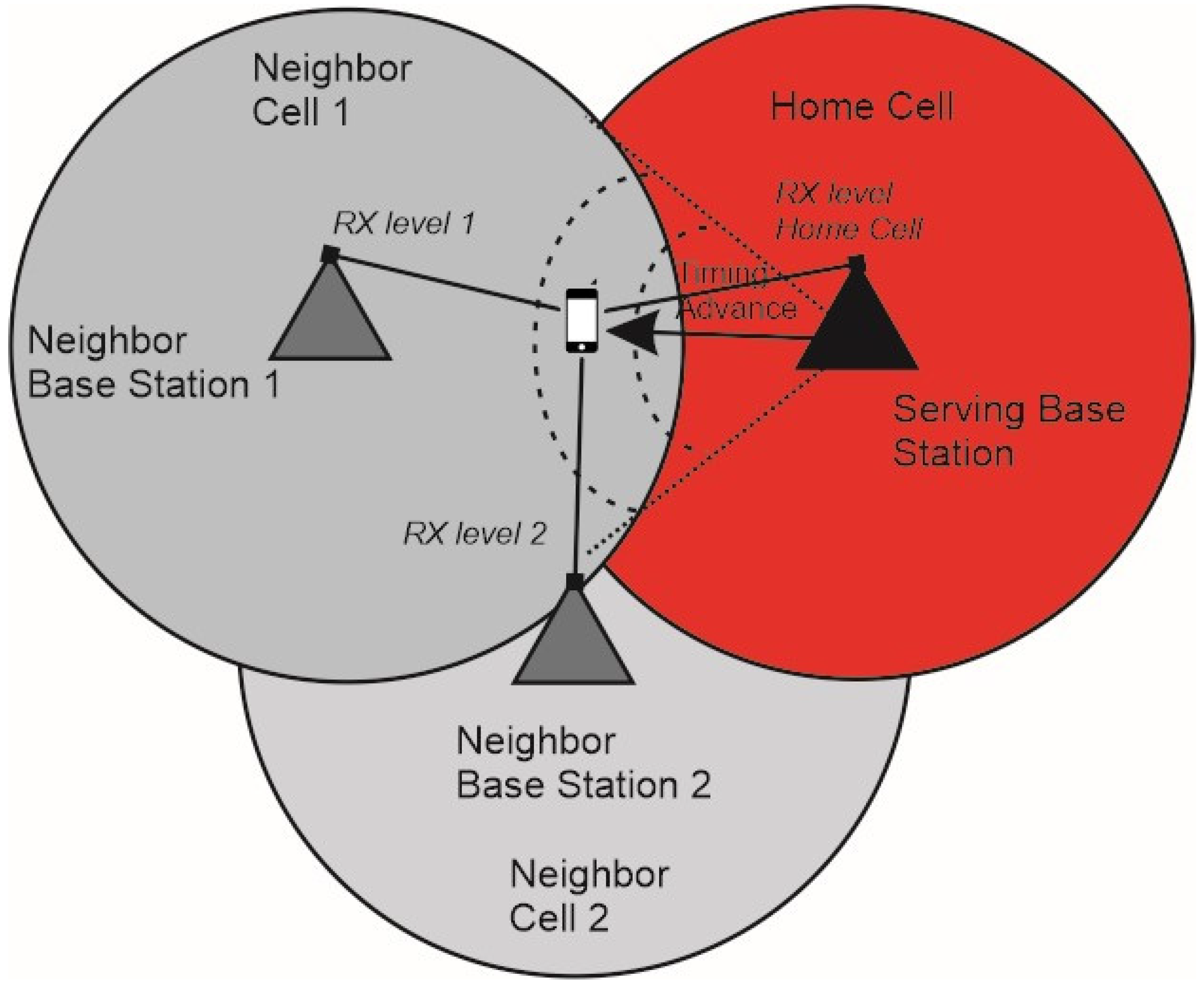 Encyclopedia 02 00126 g002 Encyclopedia 02 00126 g002