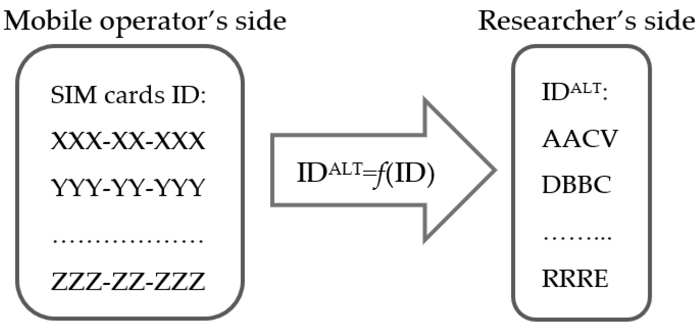 Encyclopedia 02 00126 g003 Encyclopedia 02 00126 g003