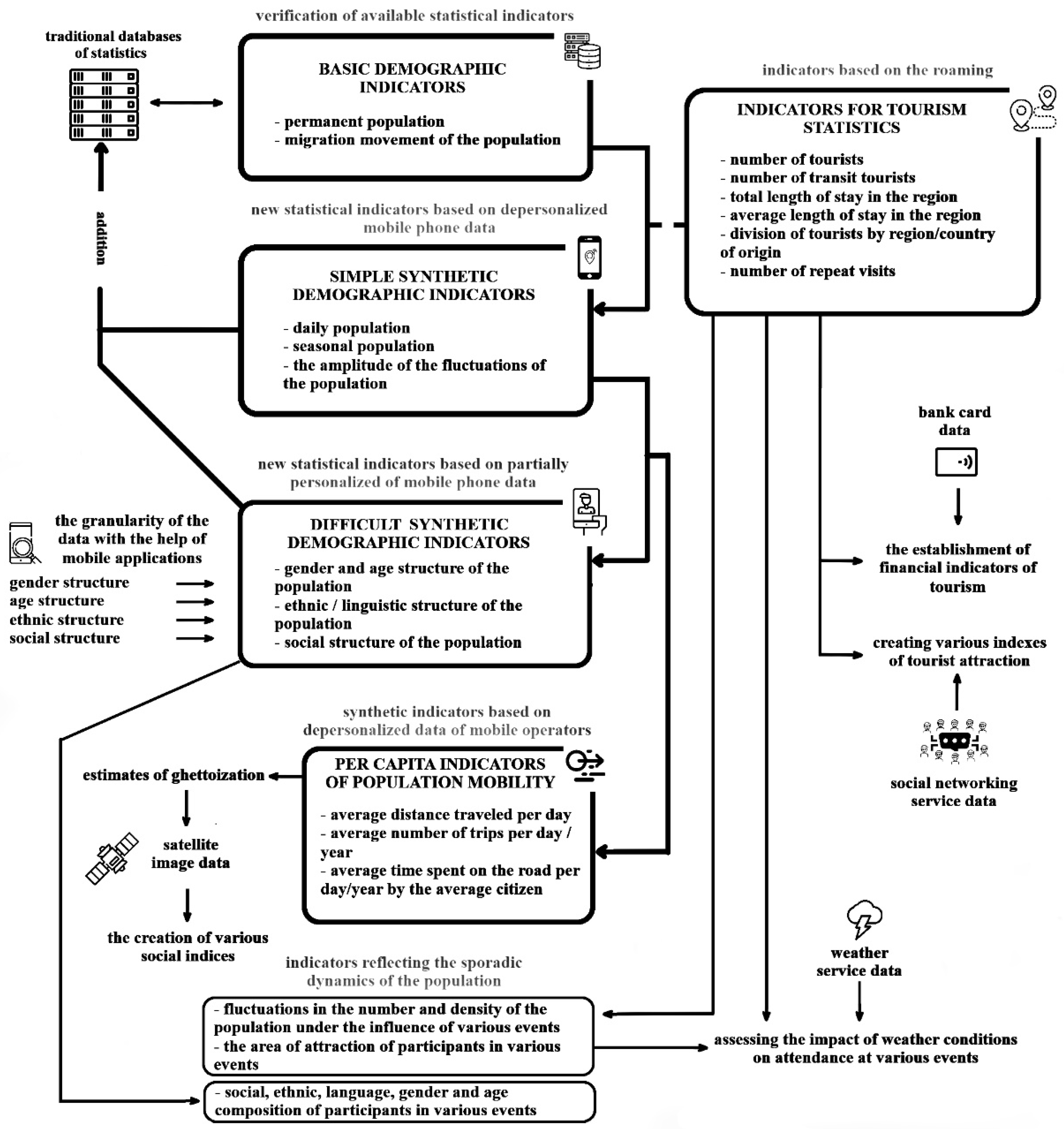 Encyclopedia 02 00126 g004 Encyclopedia 02 00126 g004