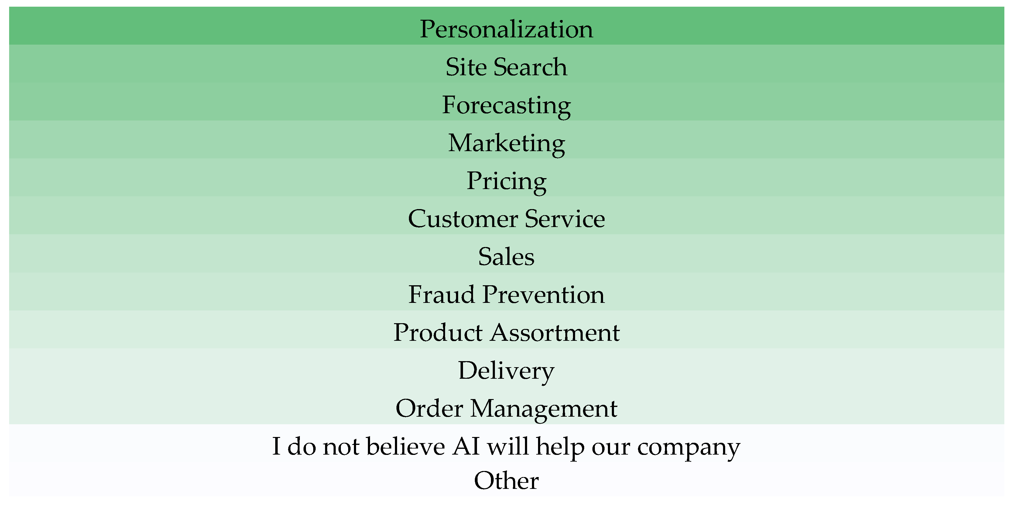 Encyclopedia 03 00009 g001