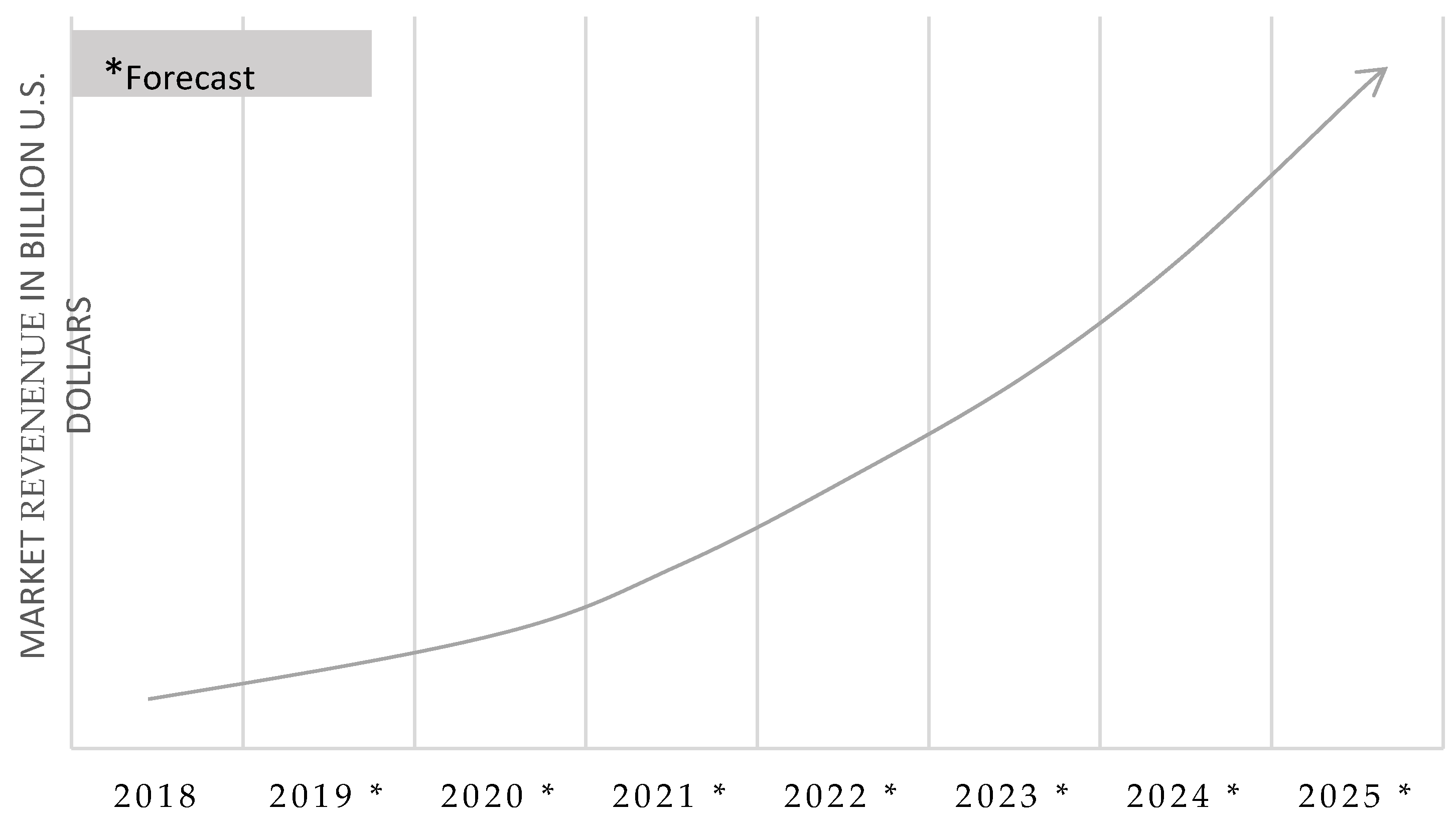 Encyclopedia 03 00009 g003