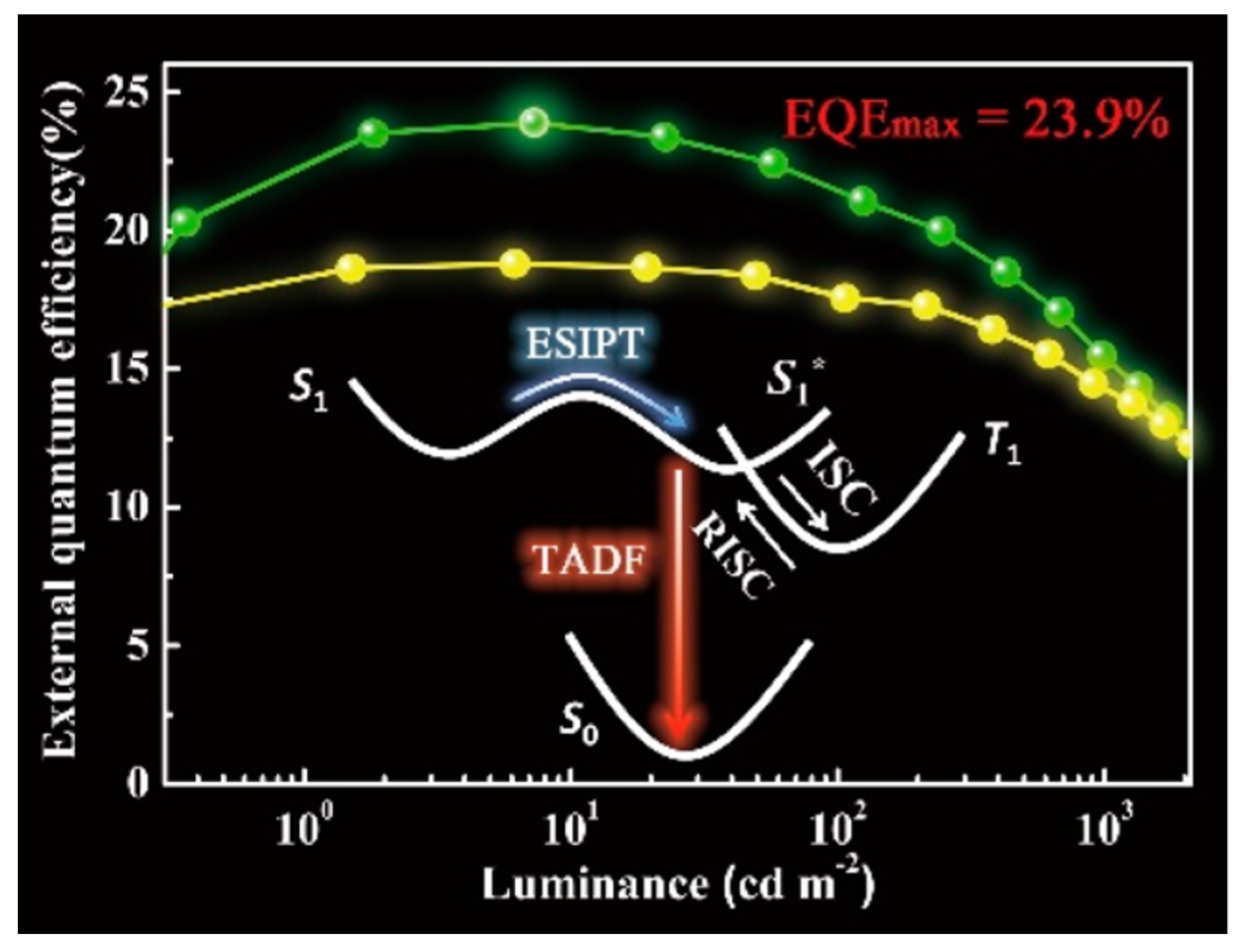 Encyclopedia 03 00013 g005 Encyclopedia 03 00013 g005