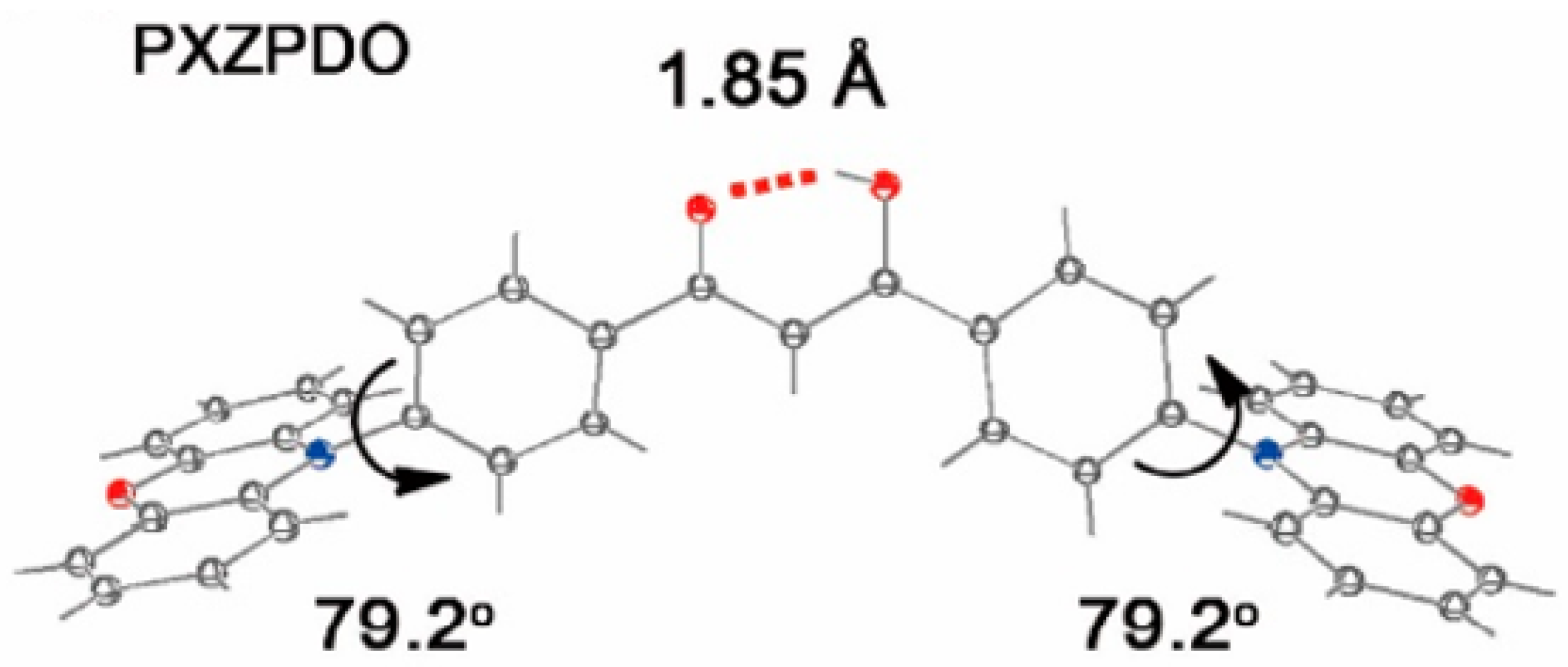 Encyclopedia 03 00013 g006 Encyclopedia 03 00013 g006