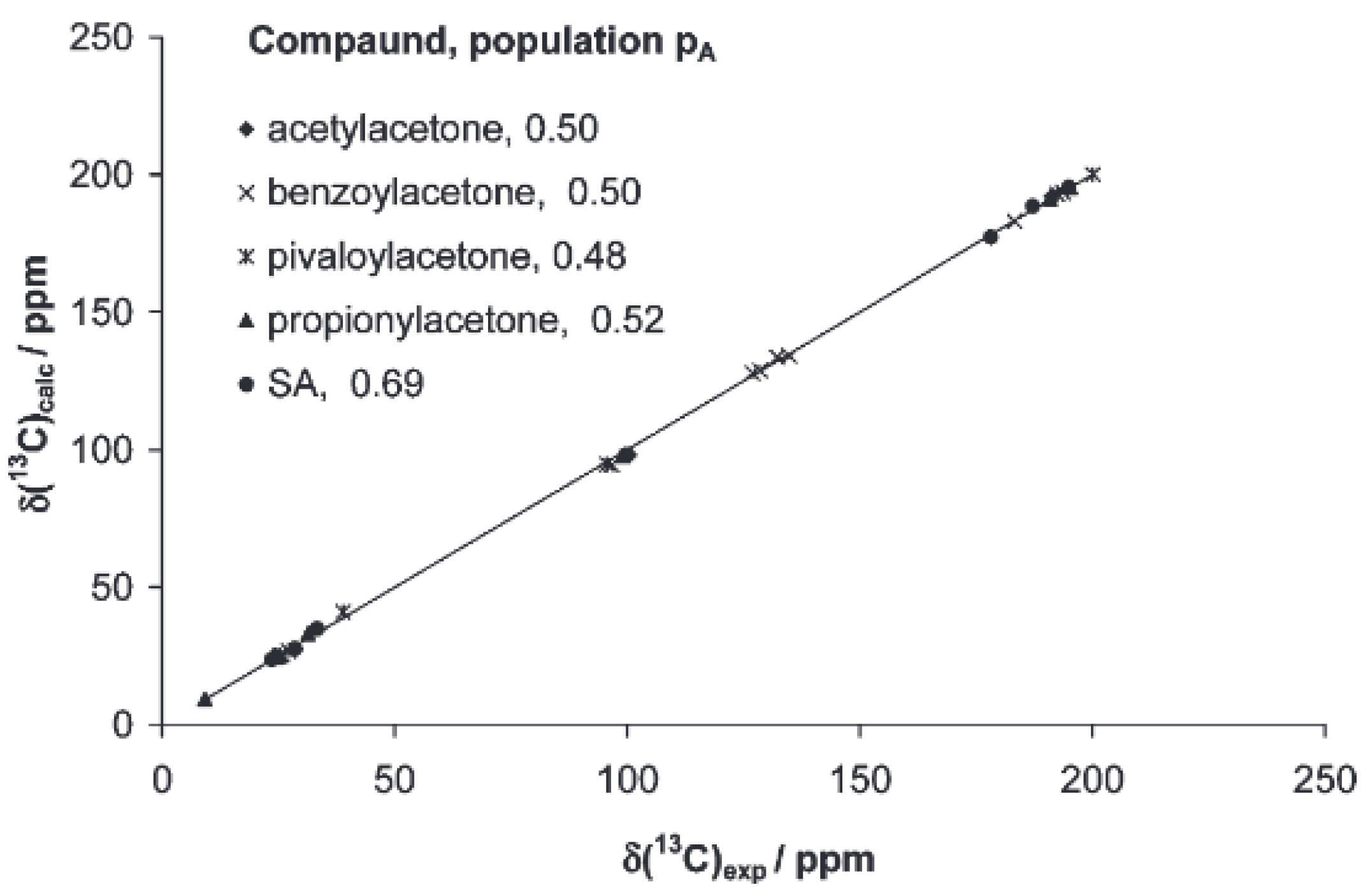 Encyclopedia 03 00013 g015 Encyclopedia 03 00013 g015