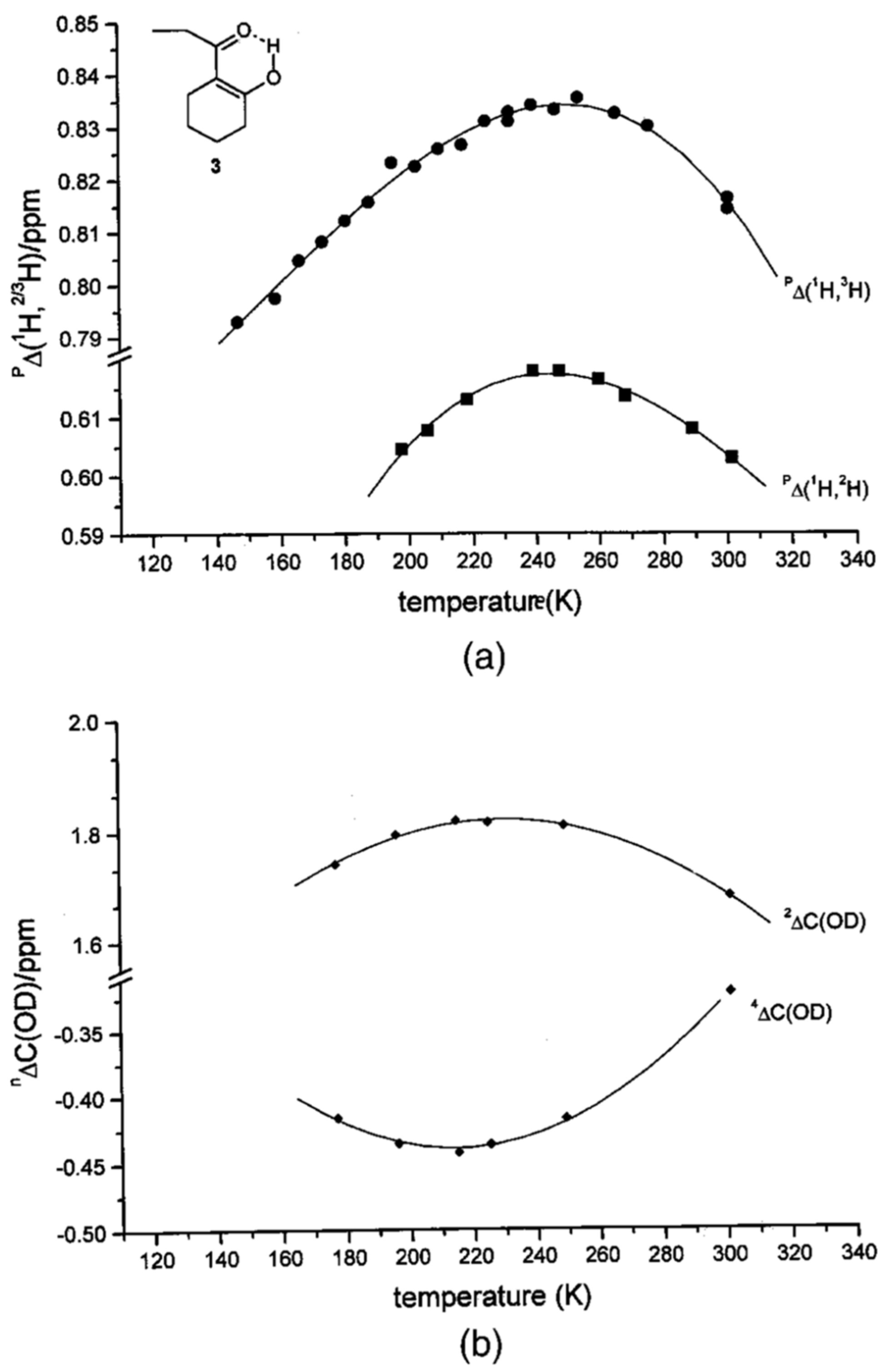 Encyclopedia 03 00013 g017 Encyclopedia 03 00013 g017
