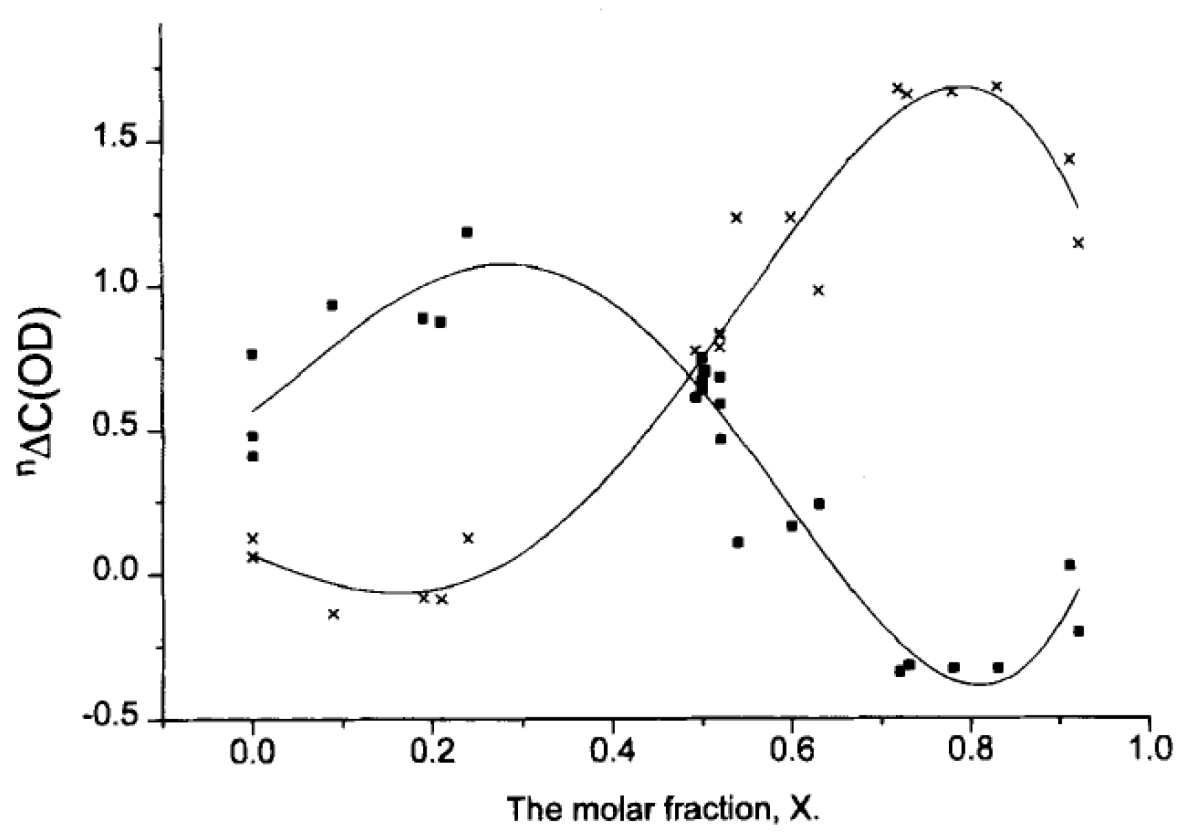 Encyclopedia 03 00013 g018 Encyclopedia 03 00013 g018