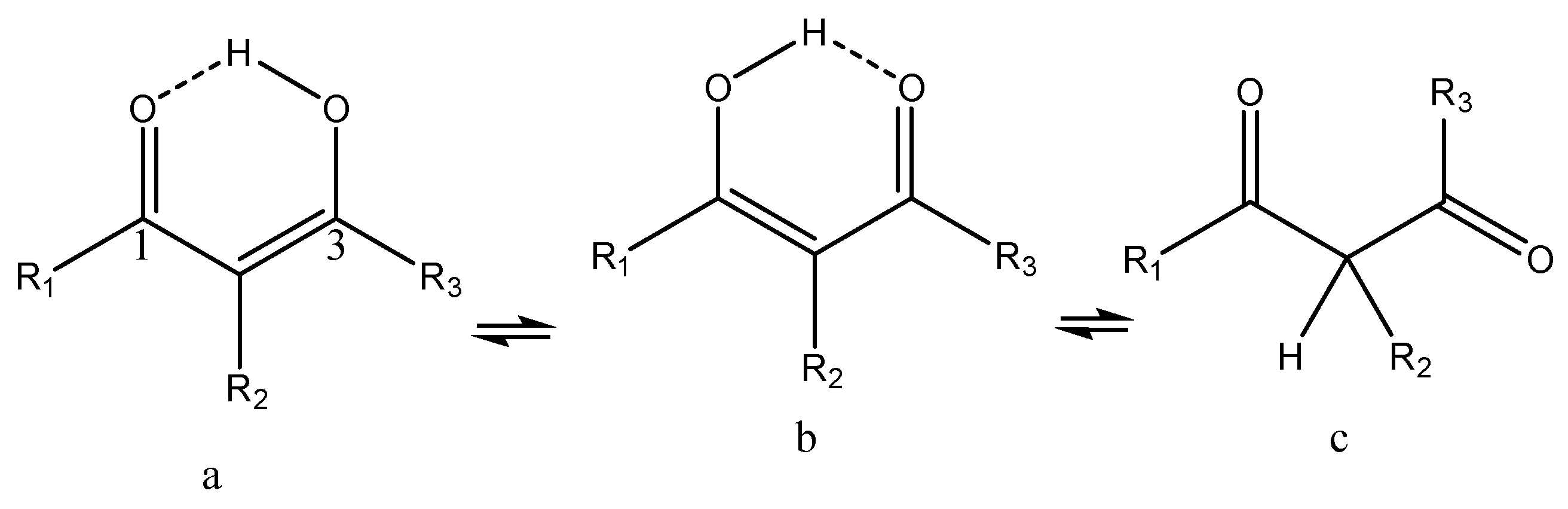 Encyclopedia 03 00013 sch001 Encyclopedia 03 00013 sch001