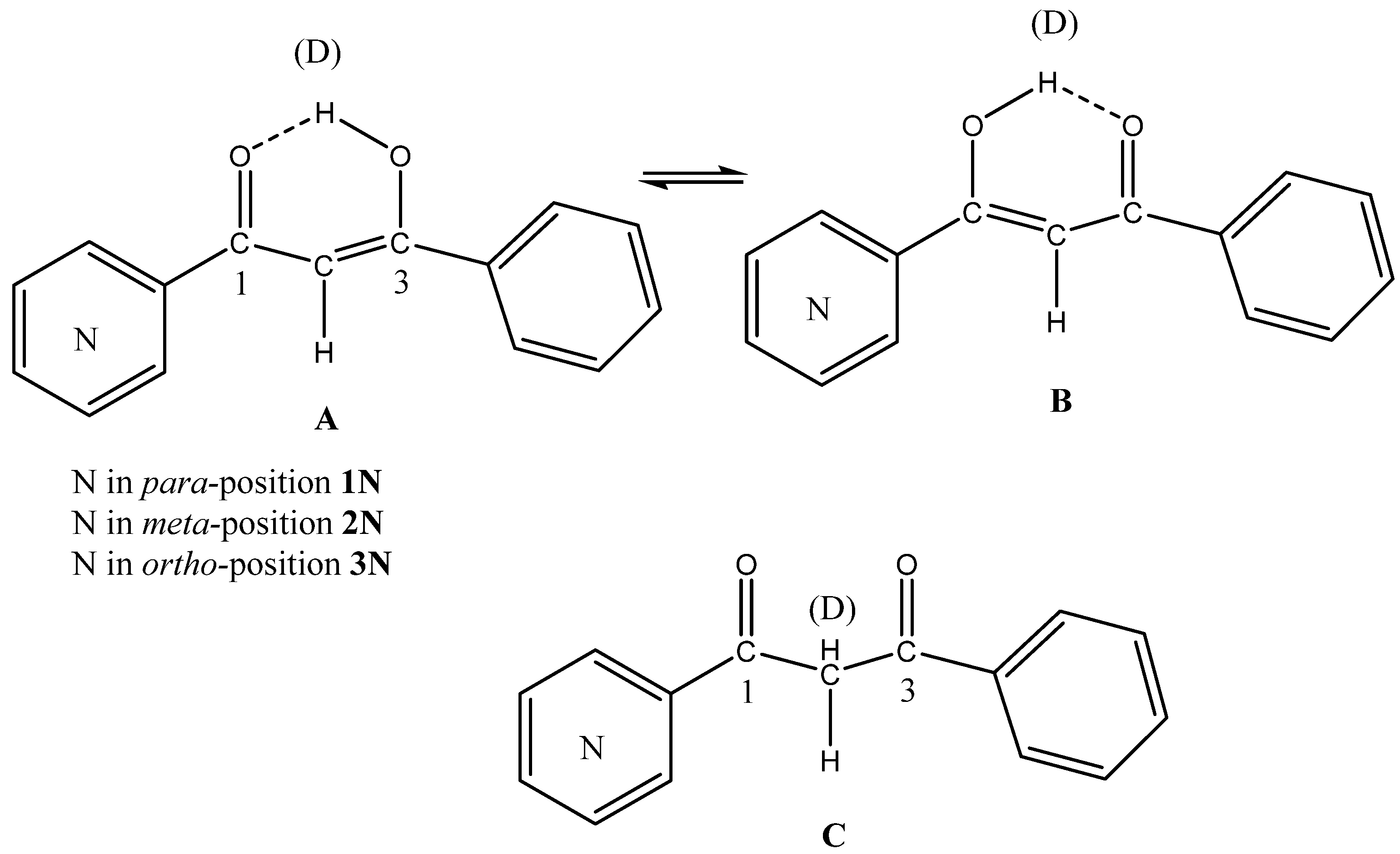 Encyclopedia 03 00013 sch004 Encyclopedia 03 00013 sch004