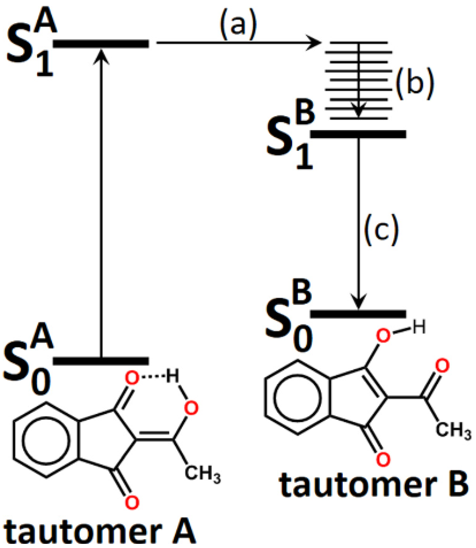 Encyclopedia 03 00013 sch006 Encyclopedia 03 00013 sch006