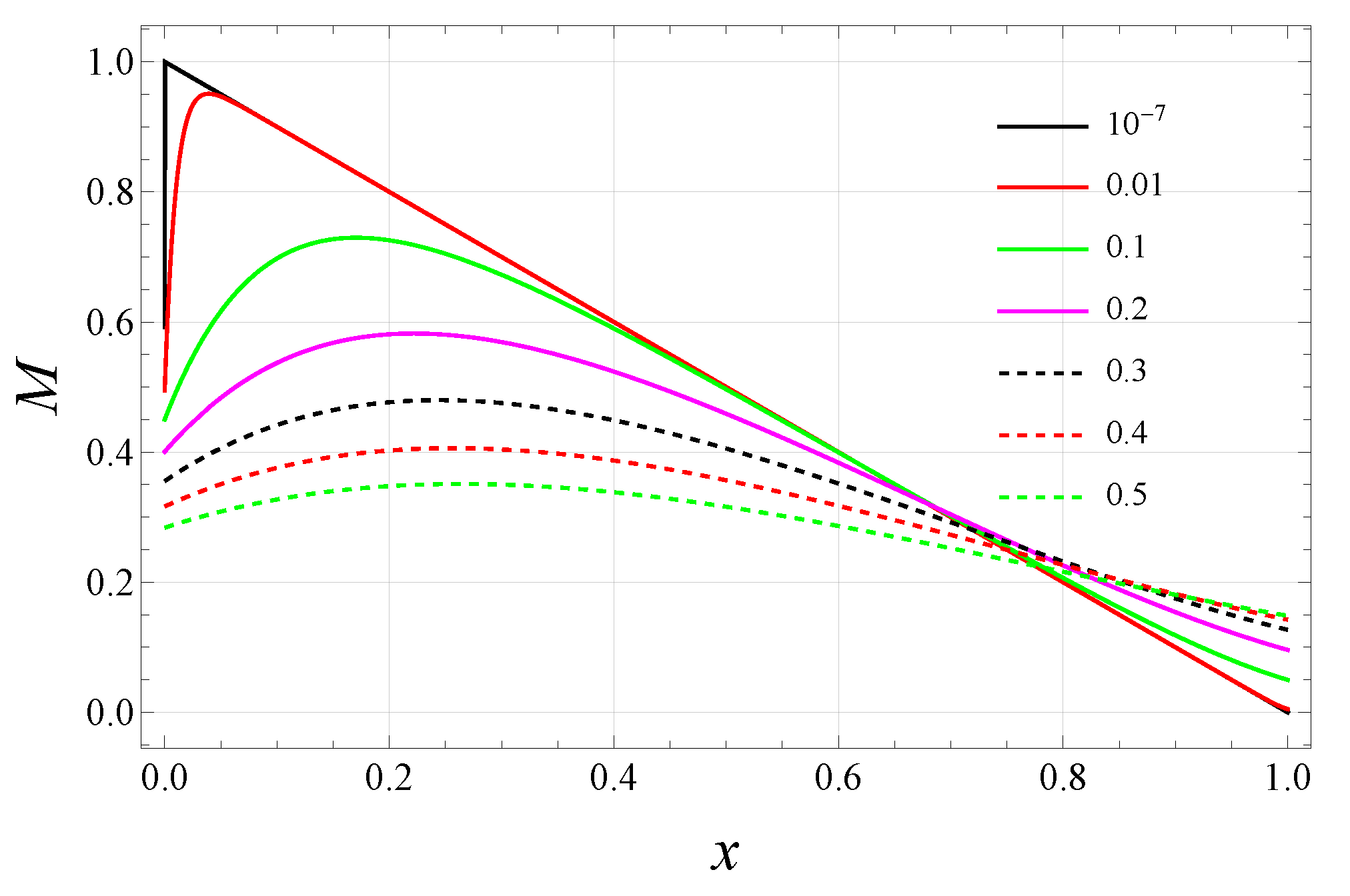 Encyclopedia 03 00018 g001