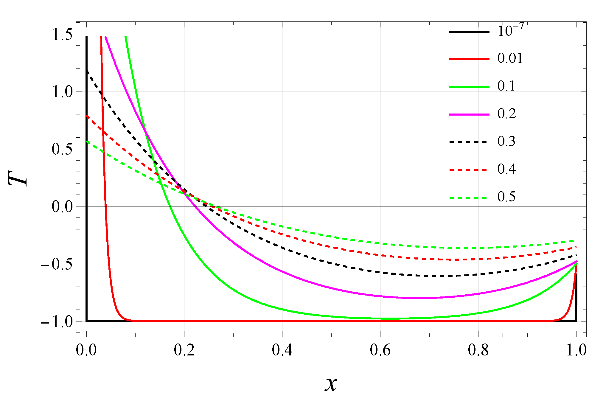 Encyclopedia 03 00018 g002