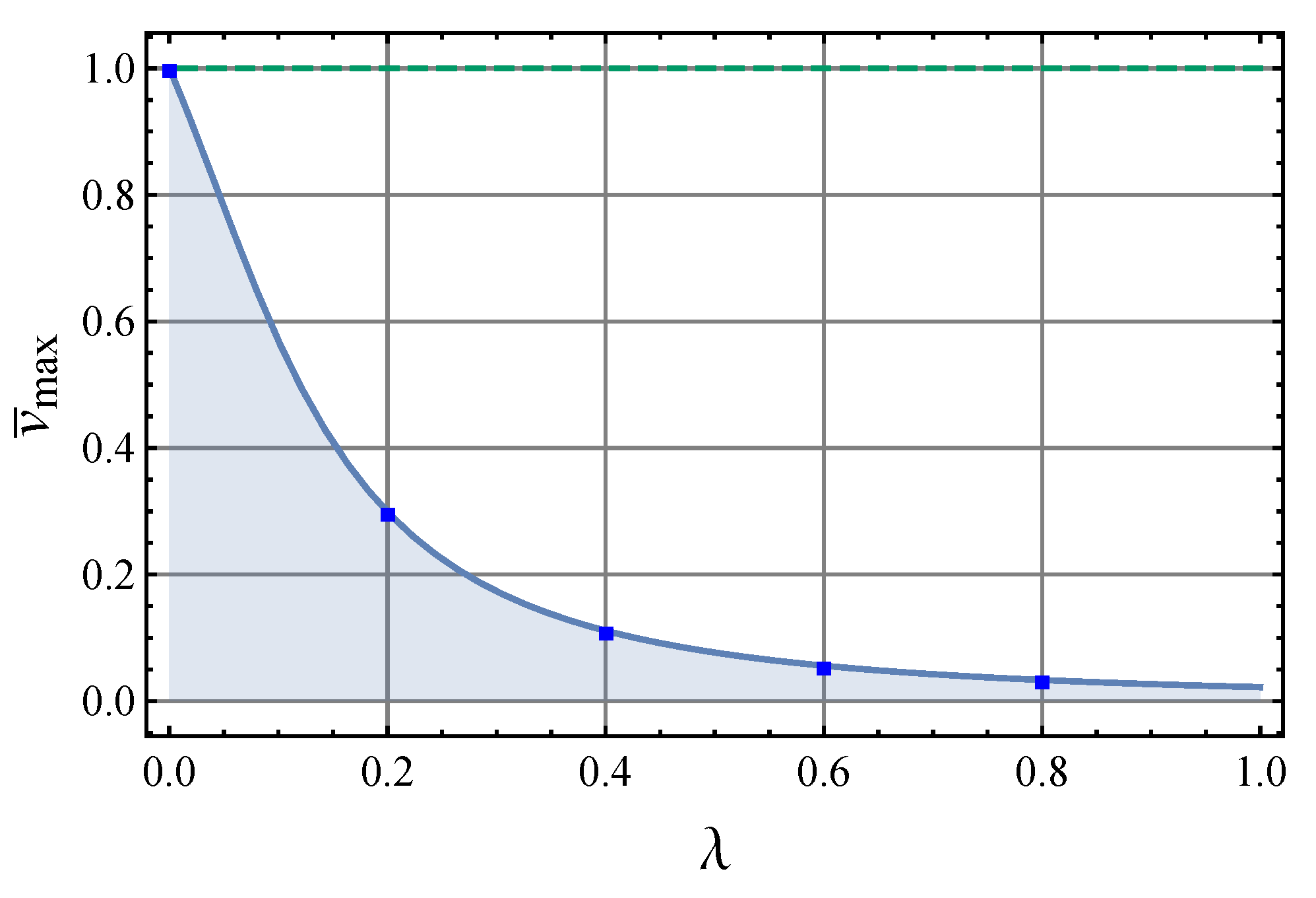Encyclopedia 03 00018 g004