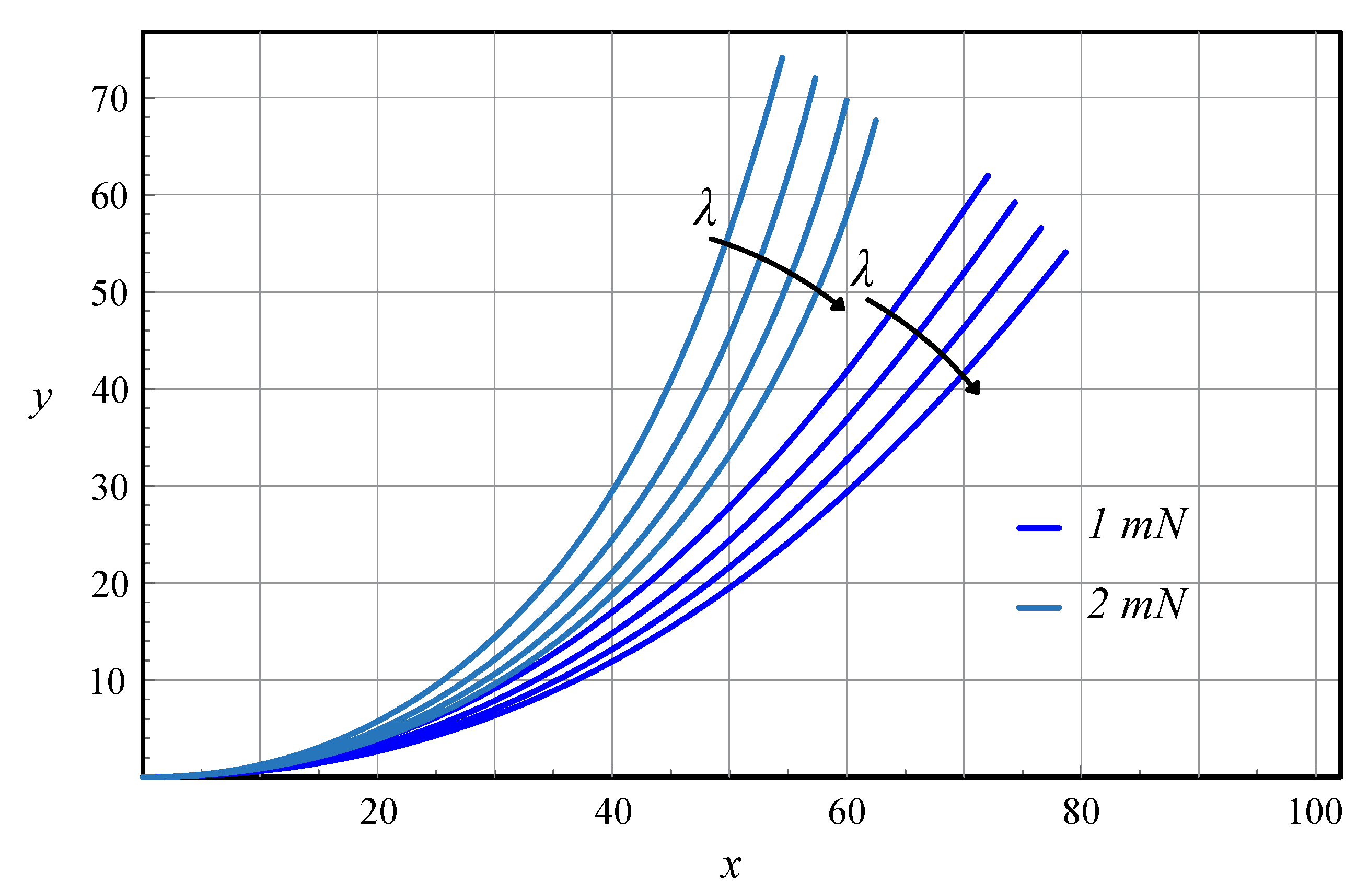 Encyclopedia 03 00018 g005