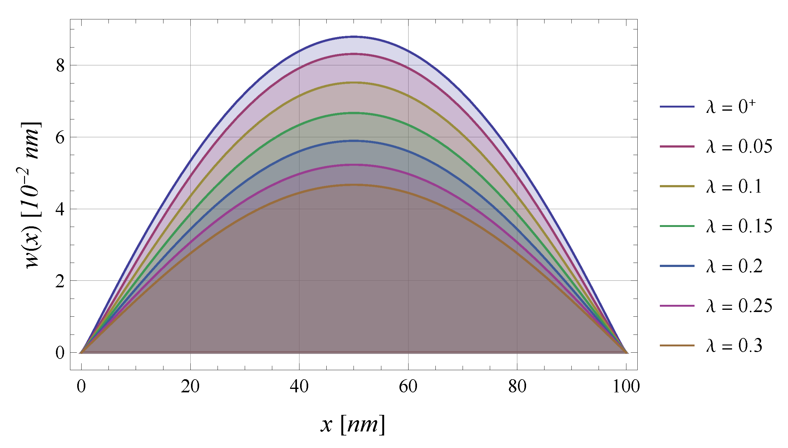 Encyclopedia 03 00018 g006