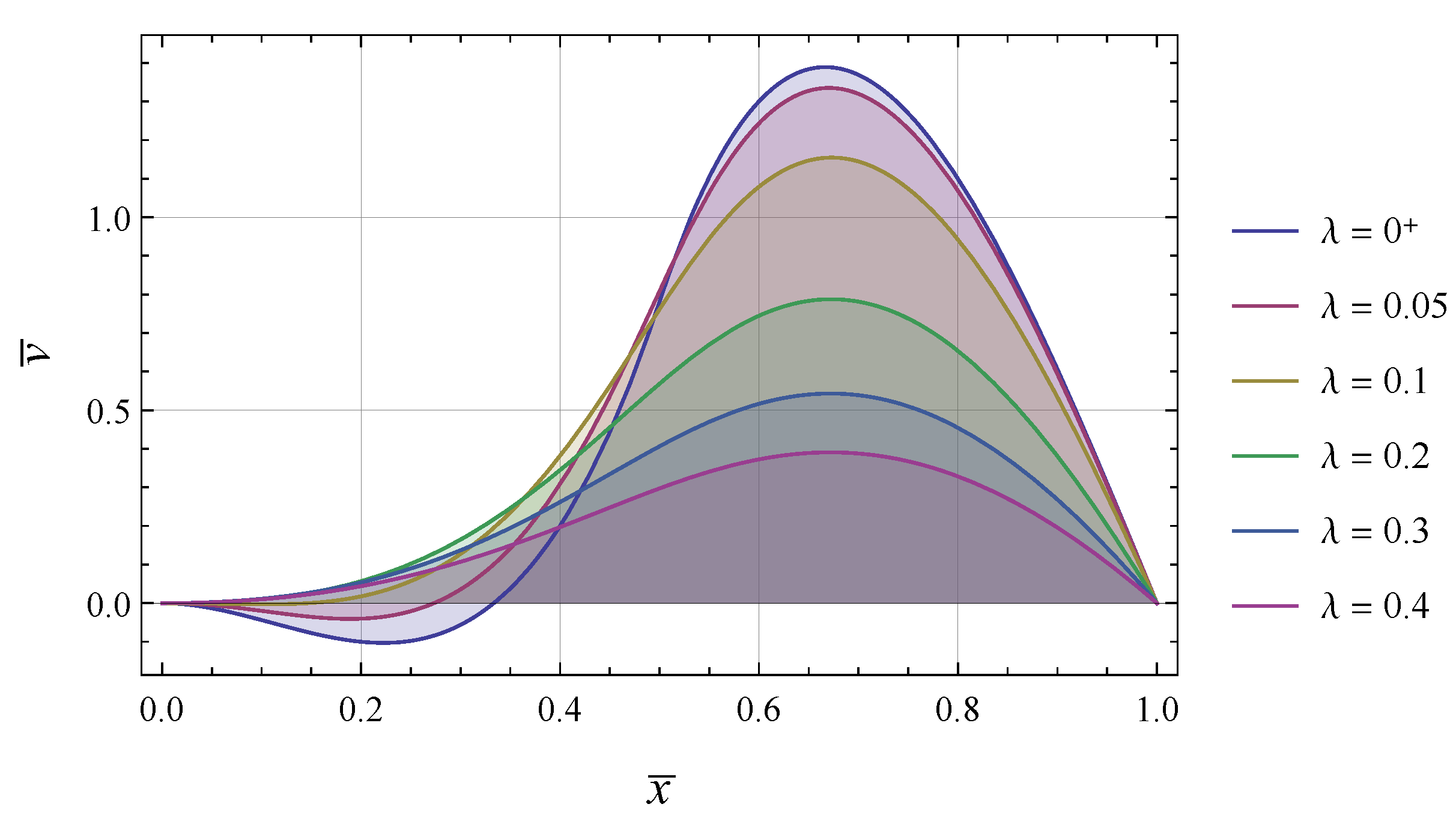 Encyclopedia 03 00018 g011