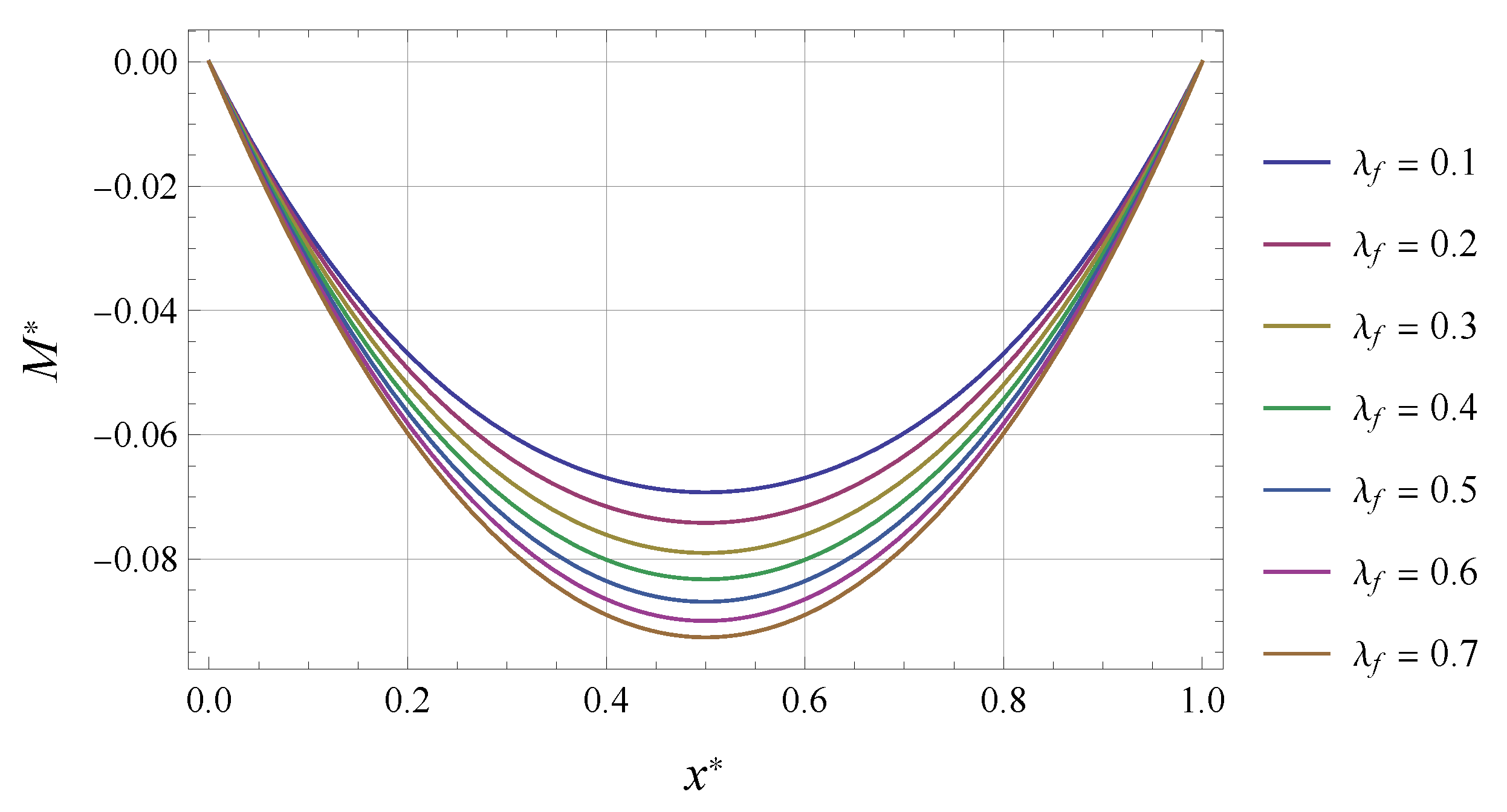 Encyclopedia 03 00018 g013