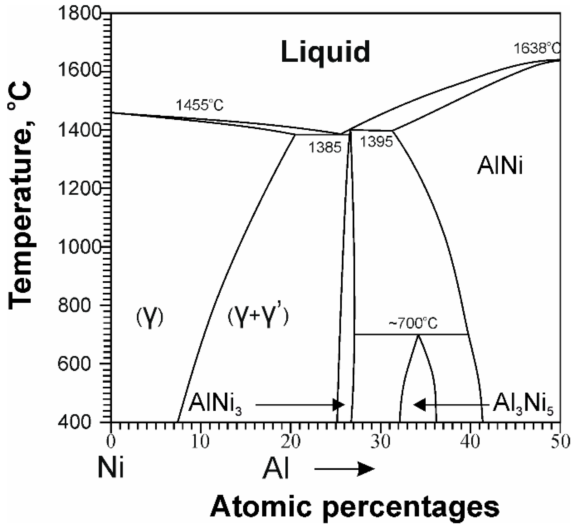 Encyclopedia 03 00019 g001 Encyclopedia 03 00019 g001
