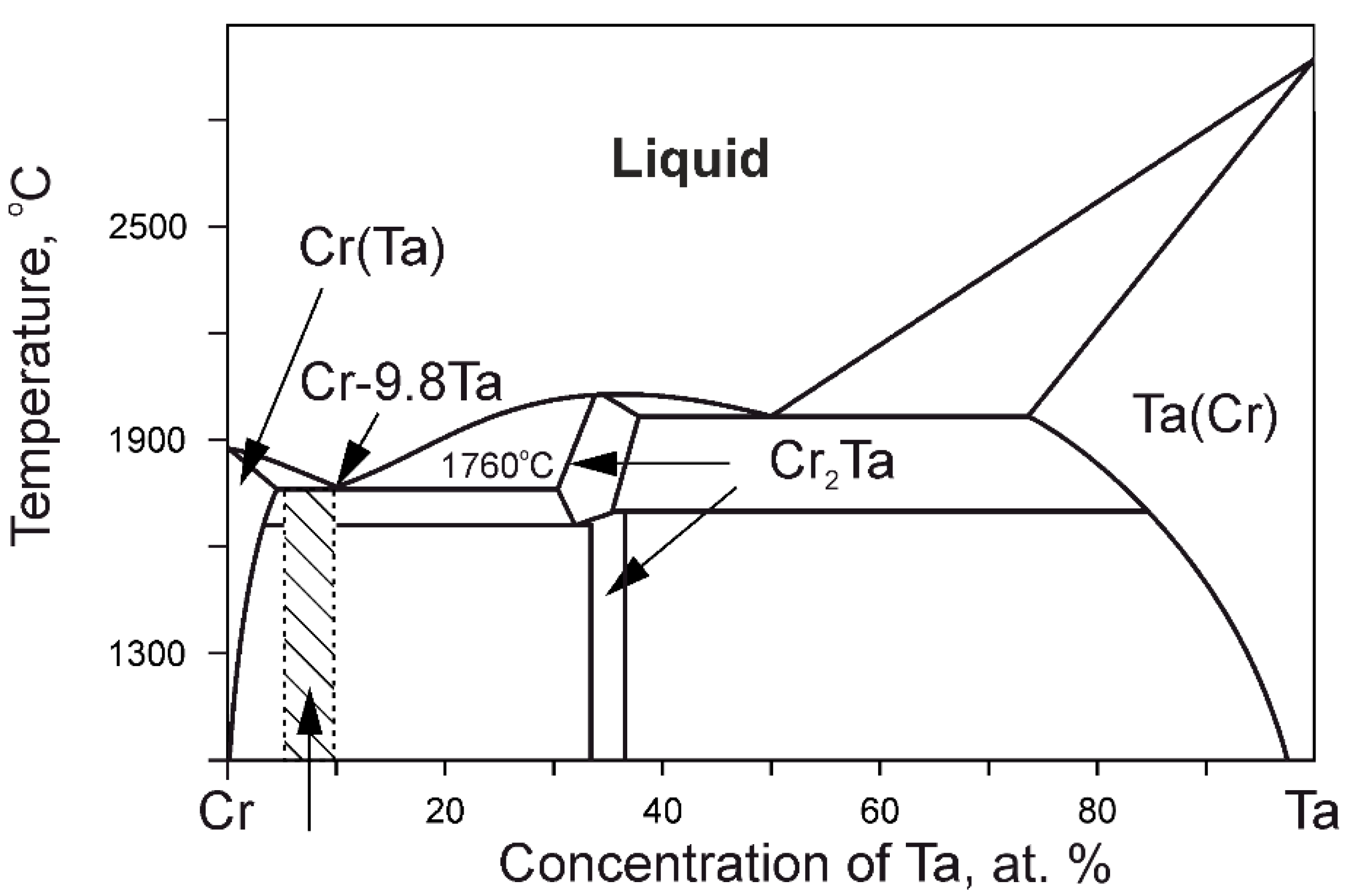 Encyclopedia 03 00019 g004 Encyclopedia 03 00019 g004