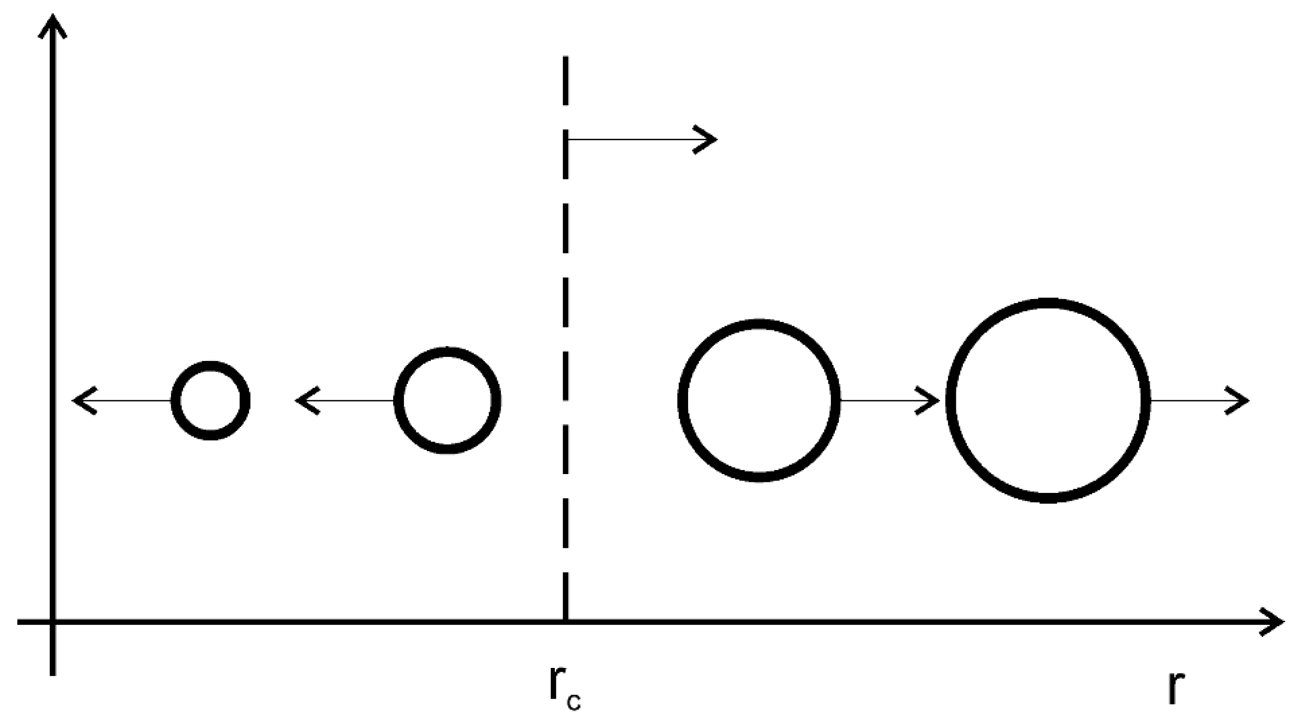 Encyclopedia 03 00019 g005 Encyclopedia 03 00019 g005