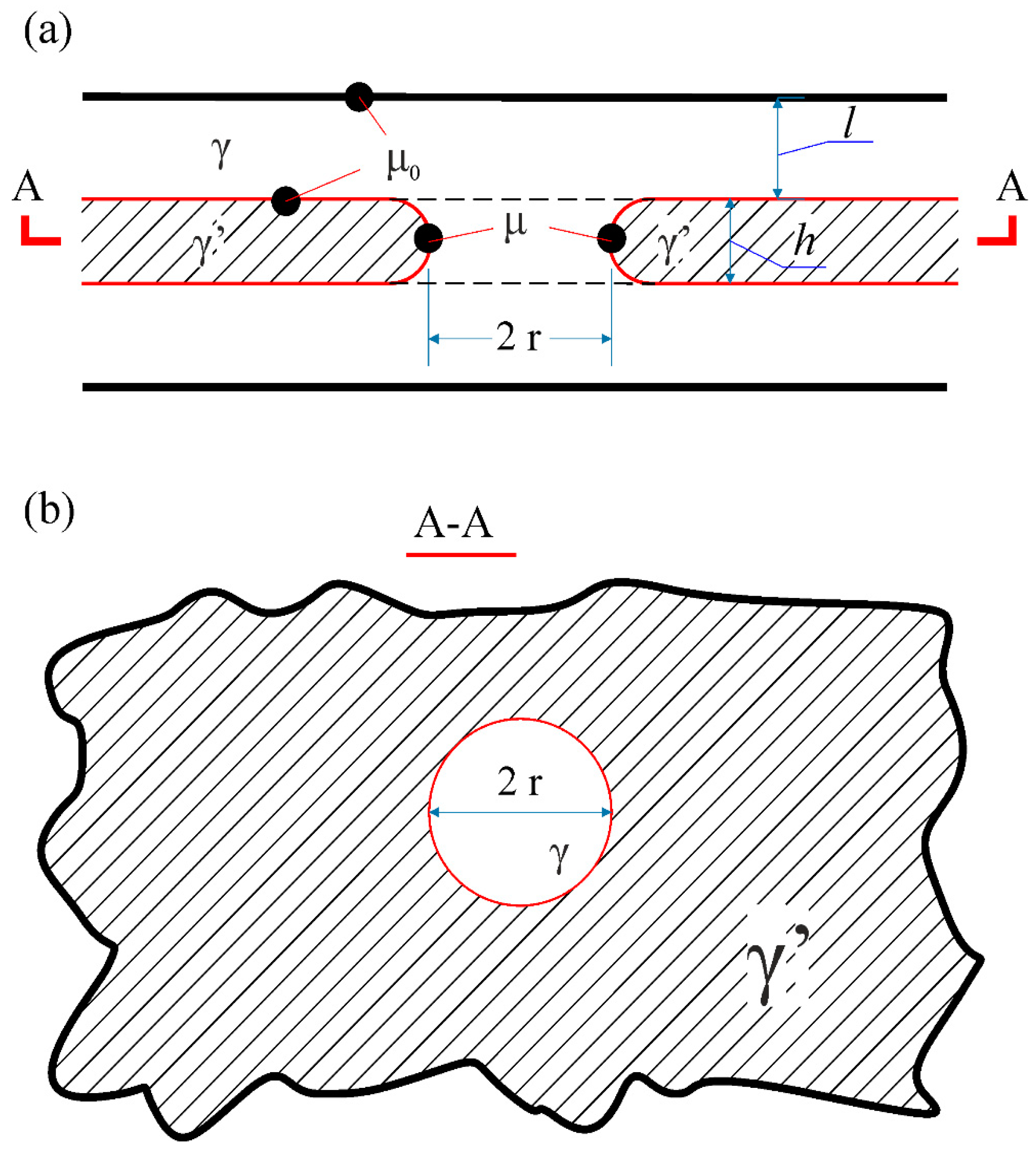 Encyclopedia 03 00019 g006 Encyclopedia 03 00019 g006