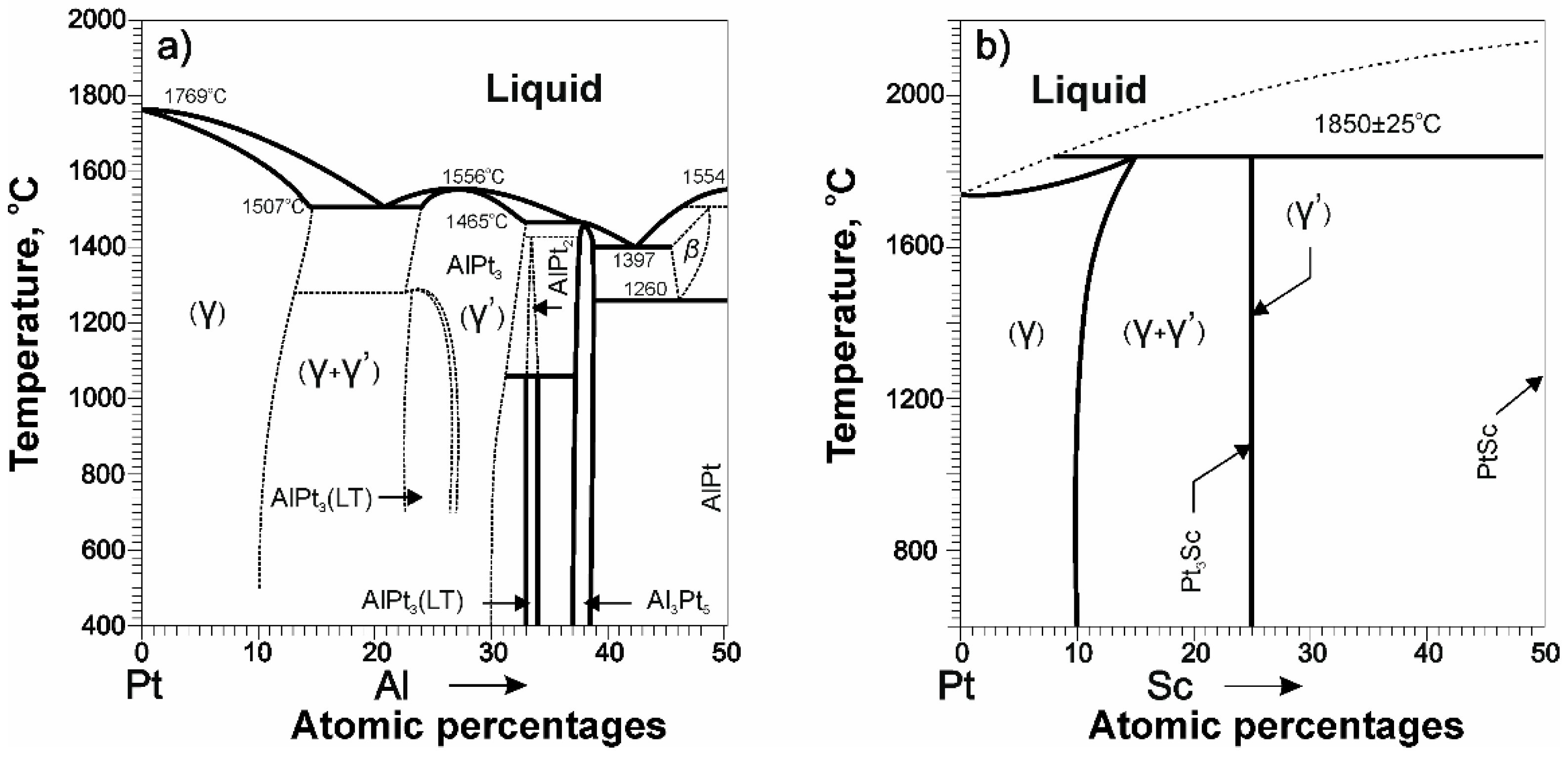 Encyclopedia 03 00019 g007 Encyclopedia 03 00019 g007