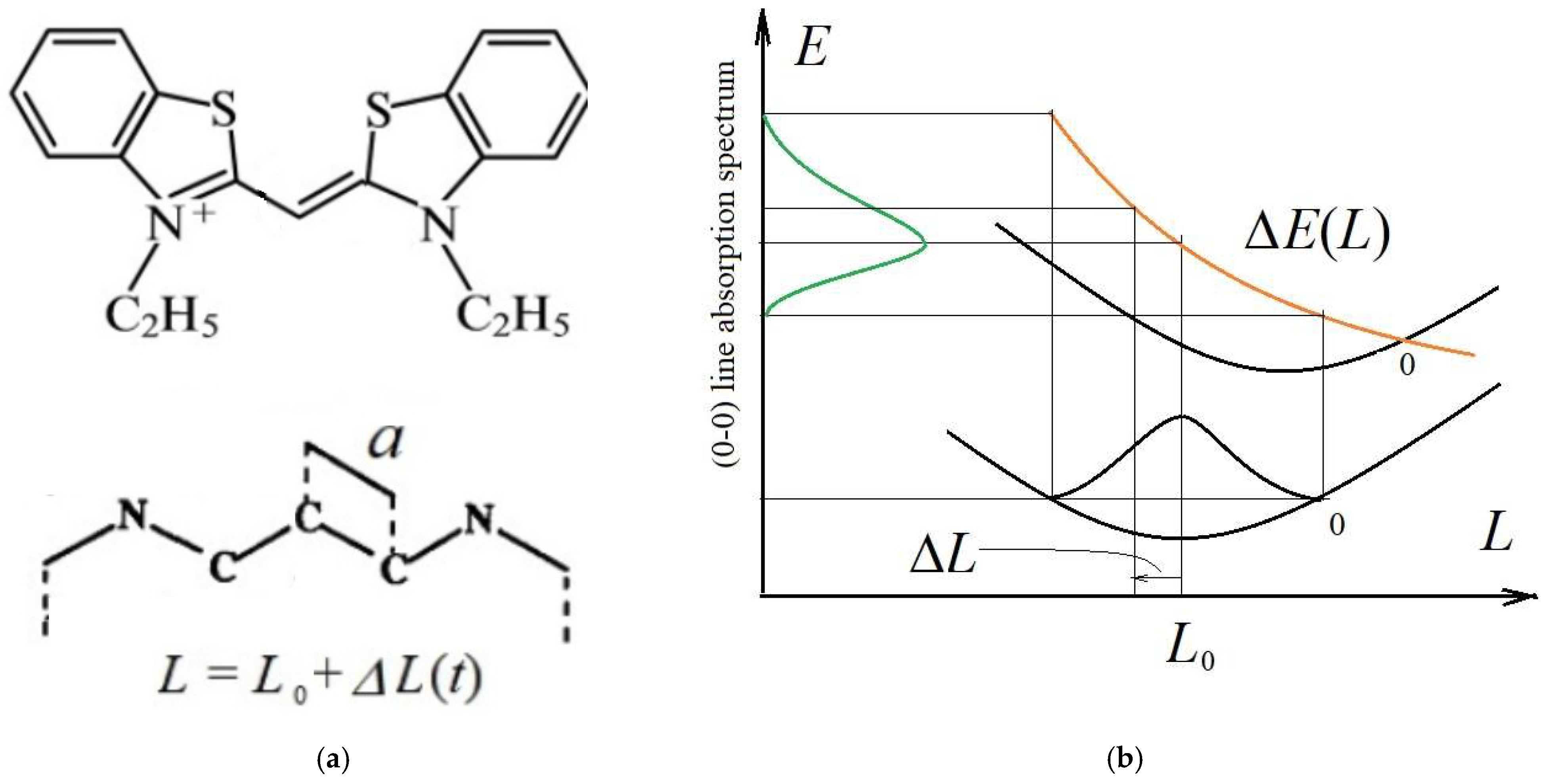 Encyclopedia 03 00029 g004
