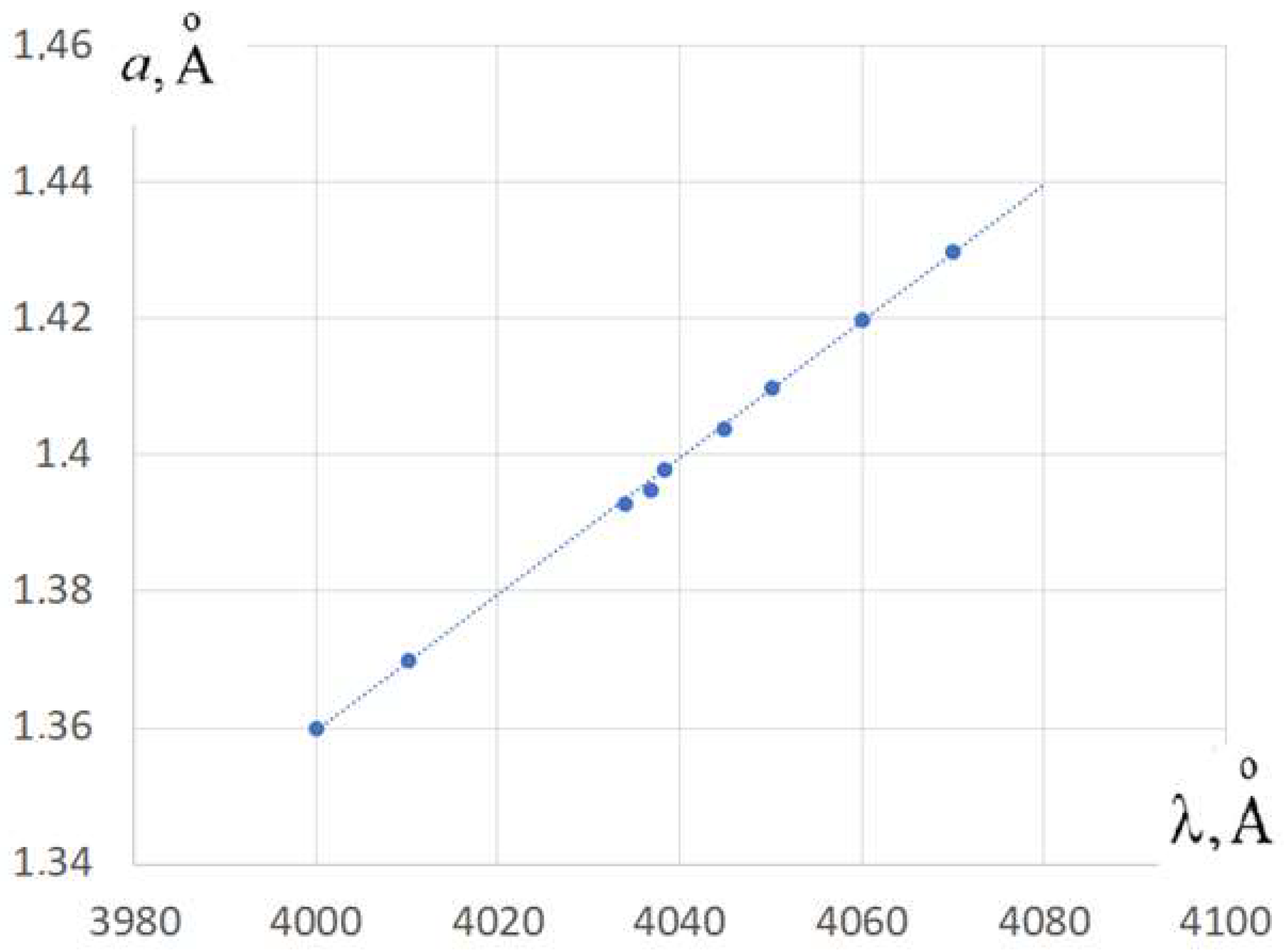 Encyclopedia 03 00029 g006