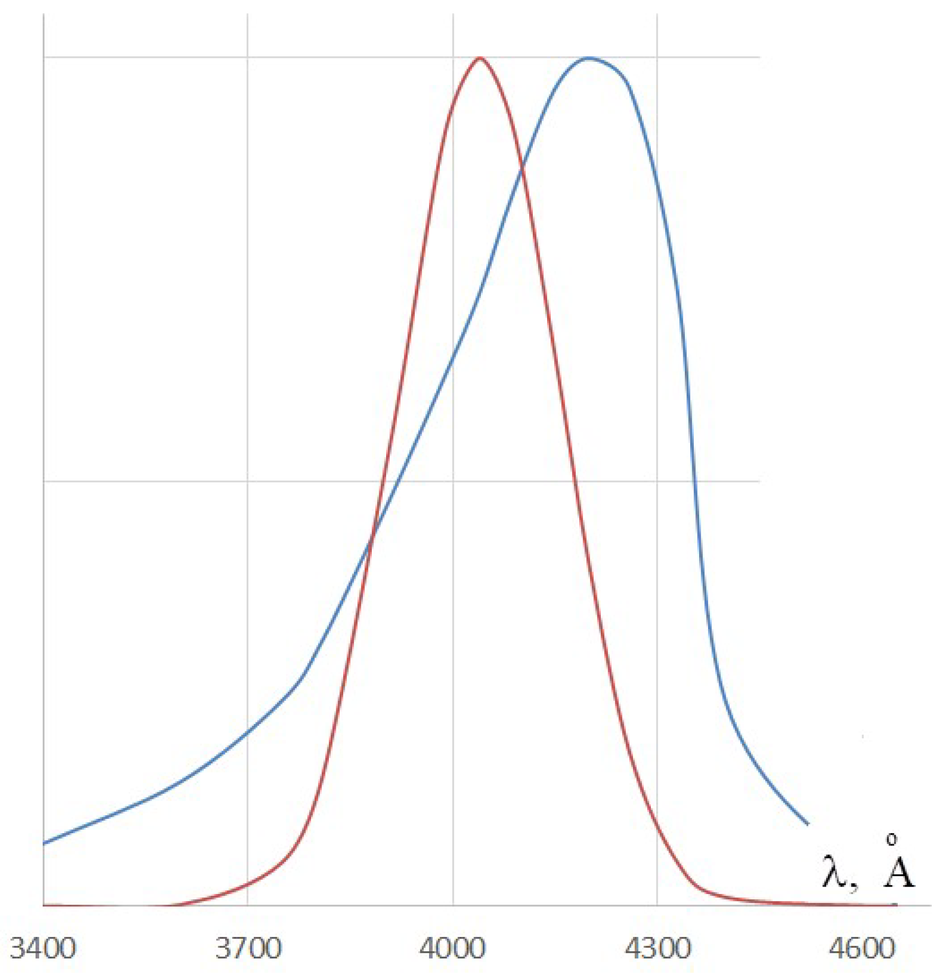 Encyclopedia 03 00029 g007
