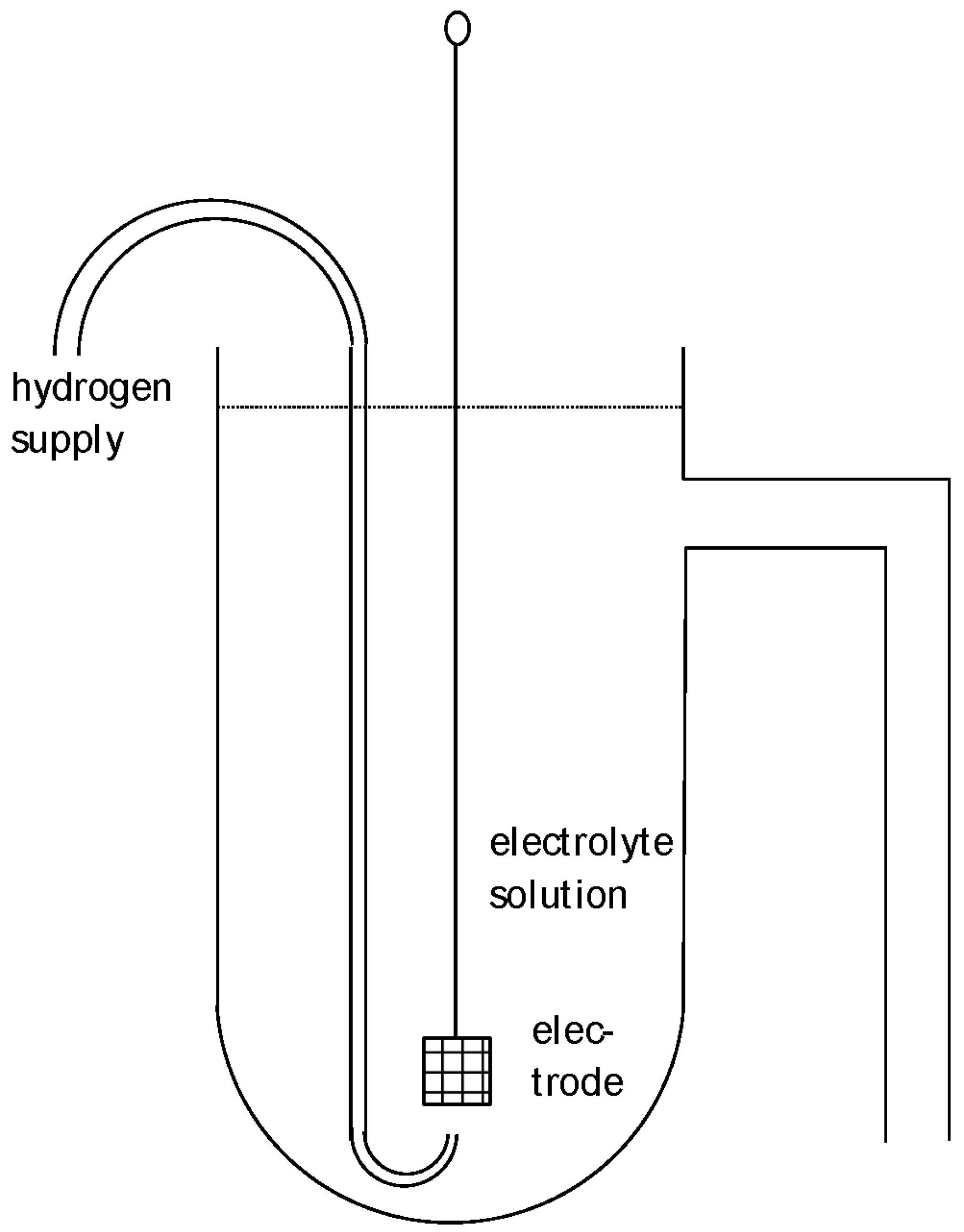 Encyclopedia 03 00033 g001