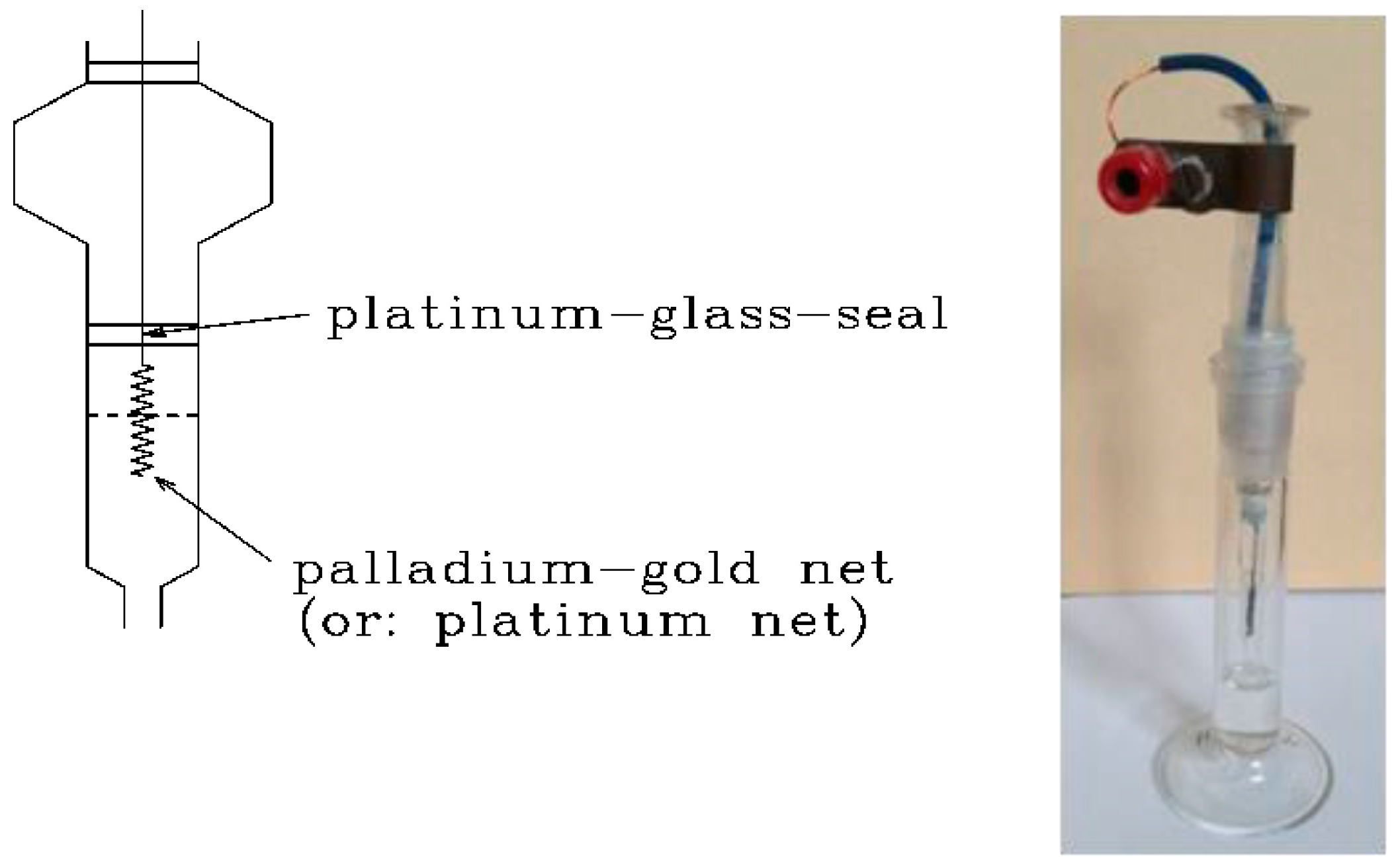 Encyclopedia 03 00033 g003