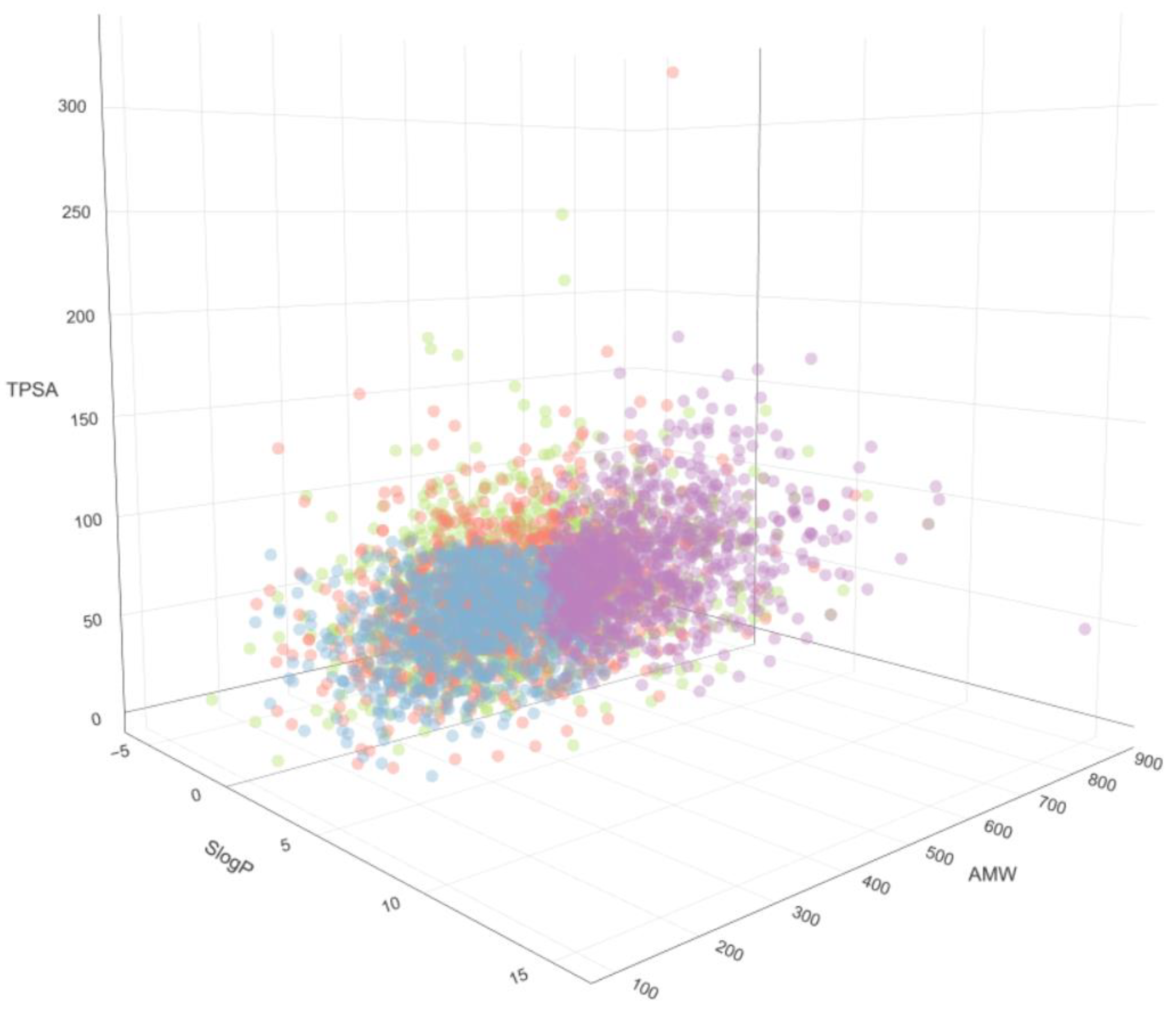 Encyclopedia 03 00035 g004 Encyclopedia 03 00035 g004