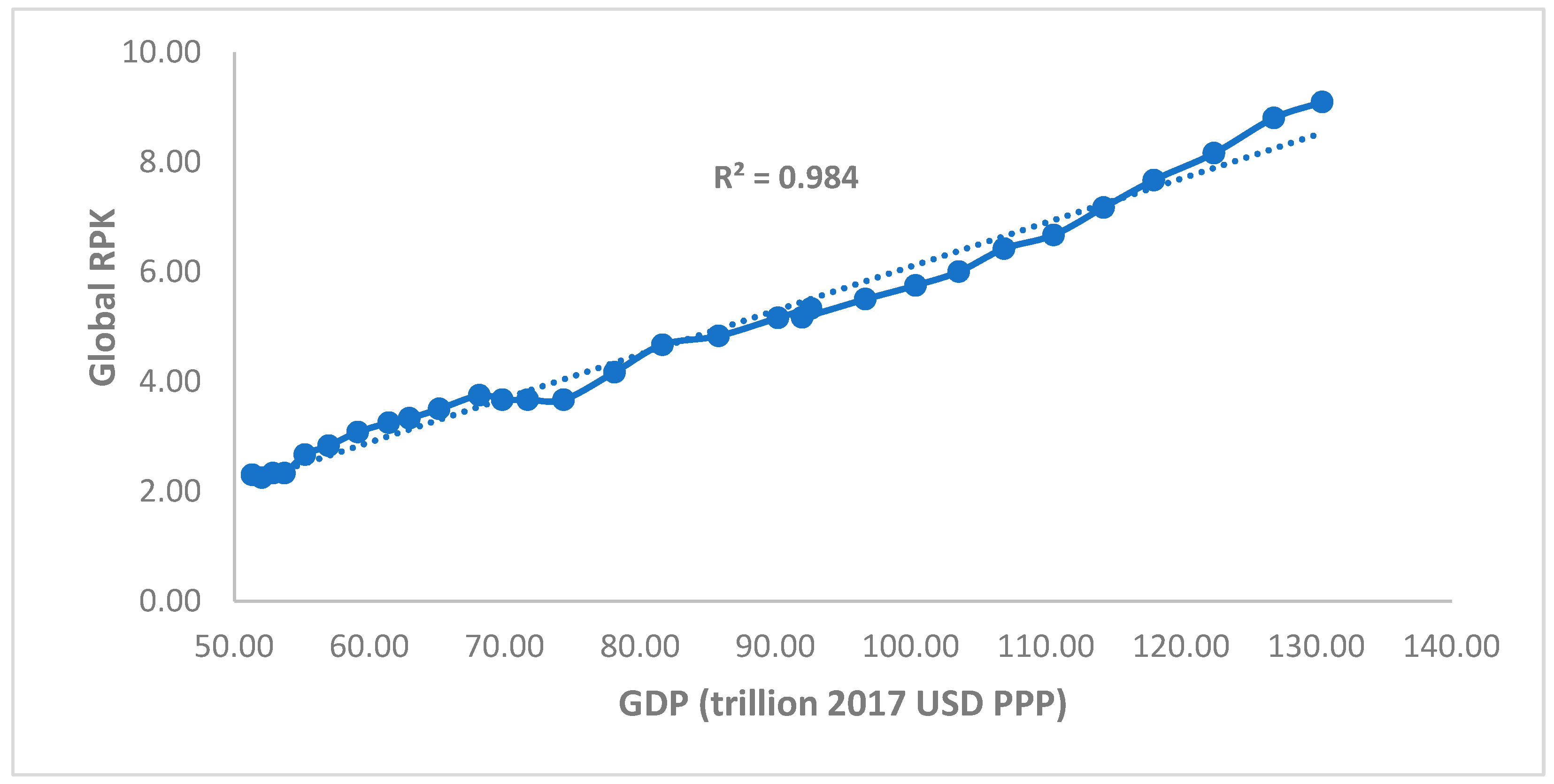 Encyclopedia 03 00037 g002