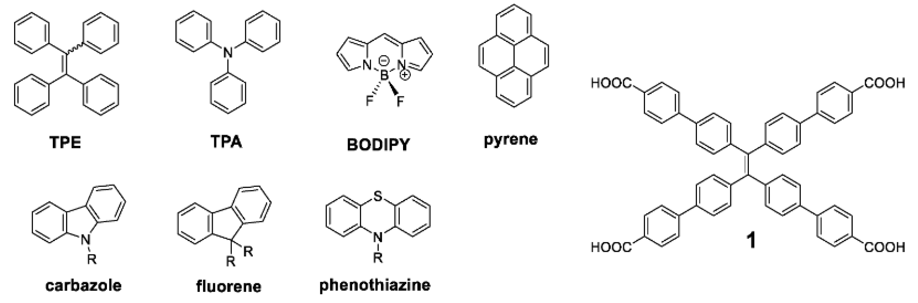 Encyclopedia 03 00047 g002 Encyclopedia 03 00047 g002
