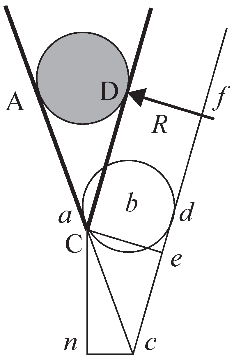 Encyclopedia 03 00051 g004 Encyclopedia 03 00051 g004
